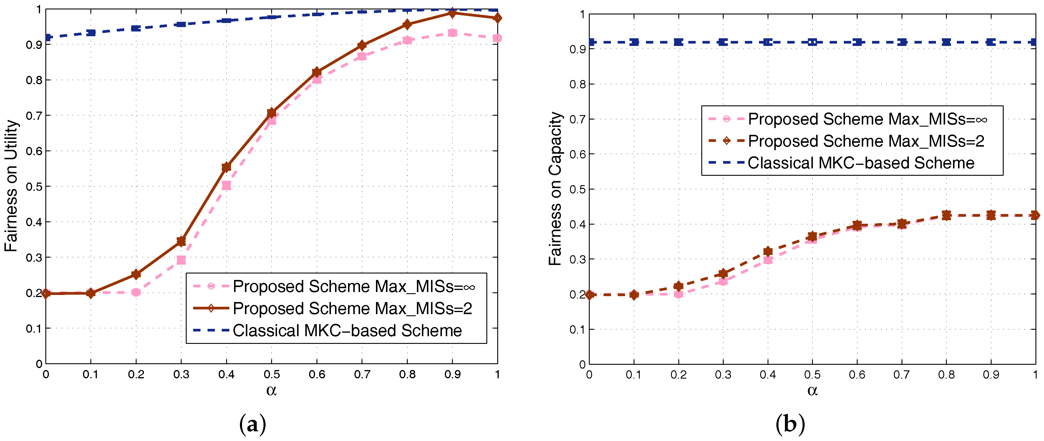 Sensors 17 02553 g011