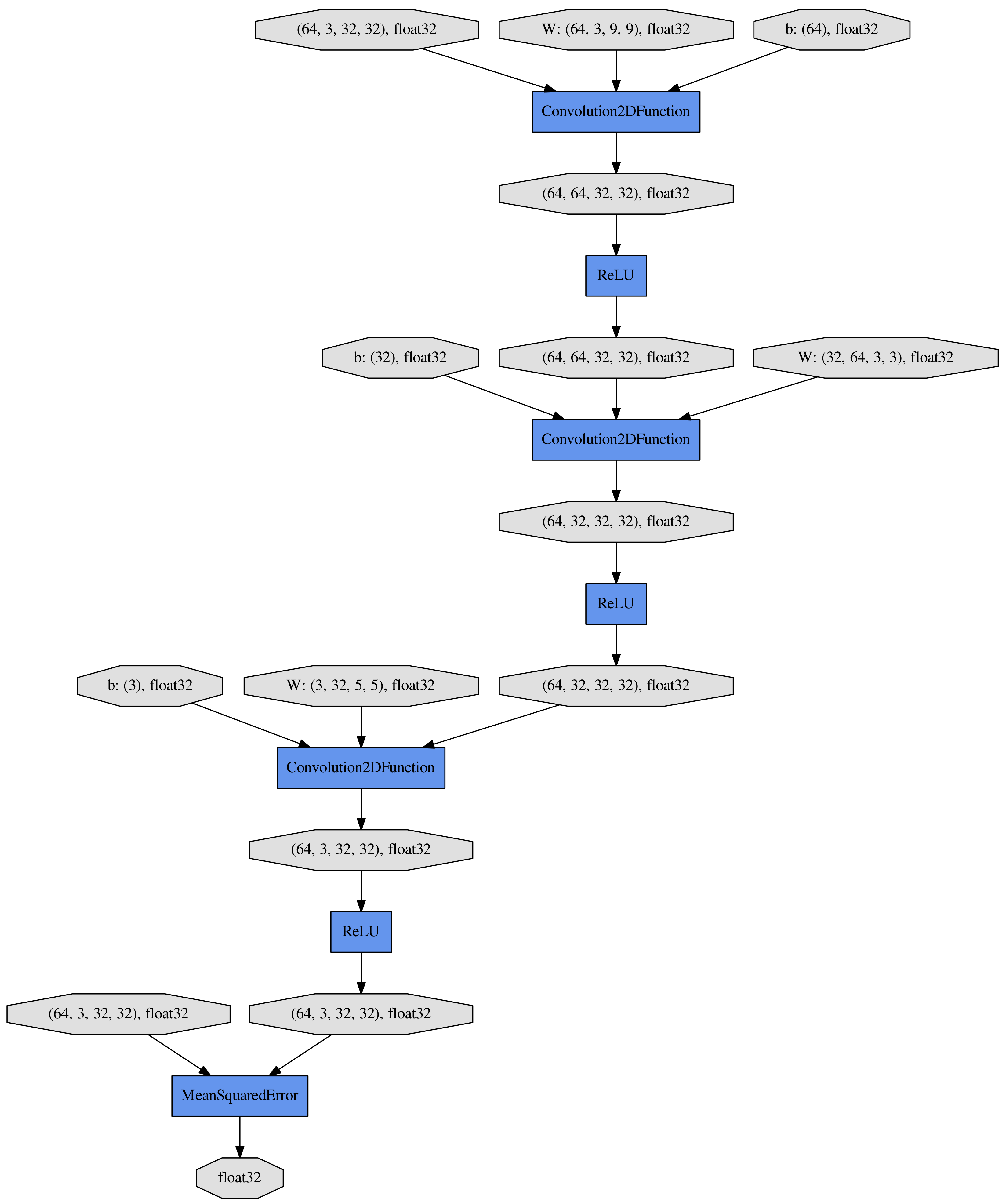 Sensors 17 02557 g001