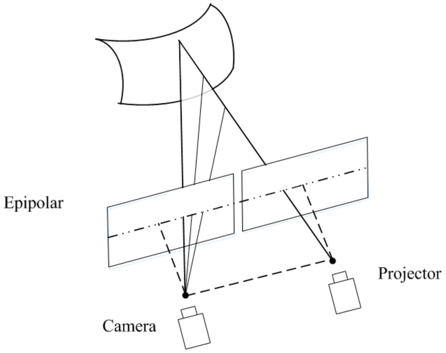 Sensors 17 02558 g001
