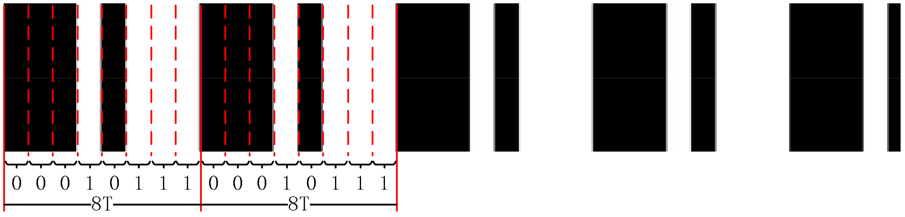 Sensors 17 02558 g003
