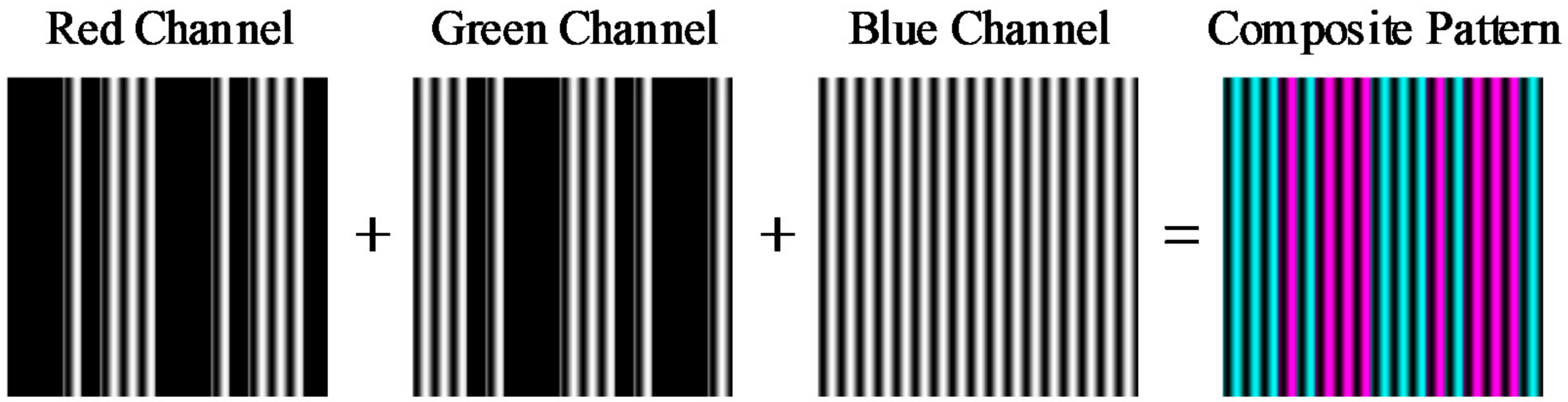 Sensors 17 02558 g004