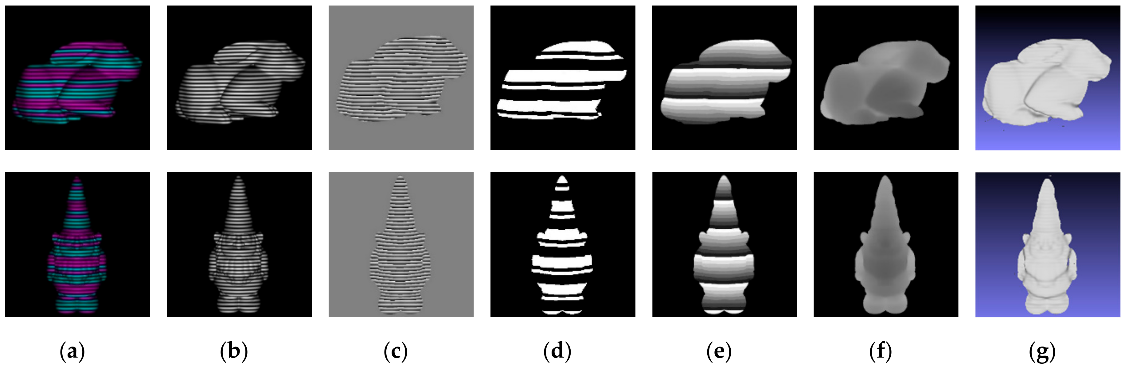 Sensors 17 02558 g006