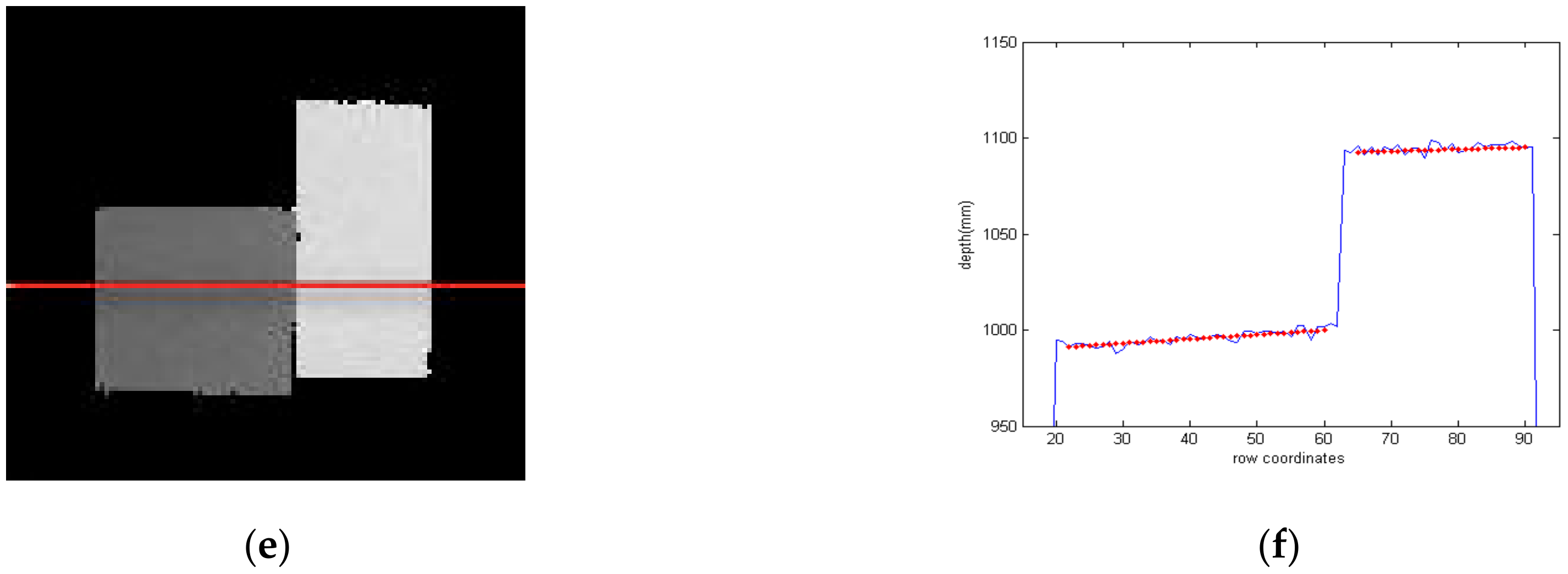 Sensors 17 02558 g010b
