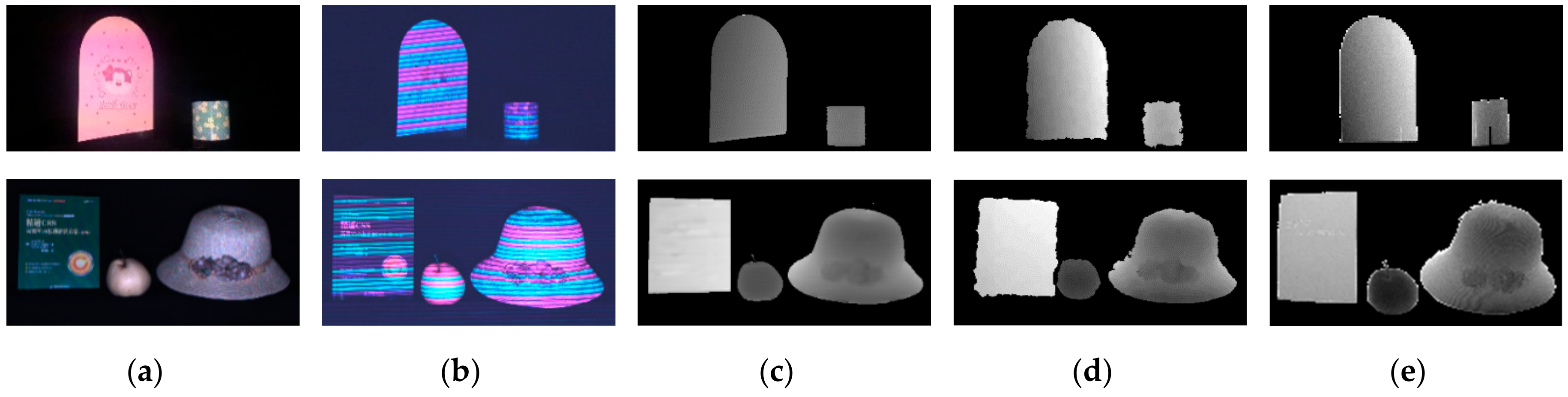 Sensors 17 02558 g013
