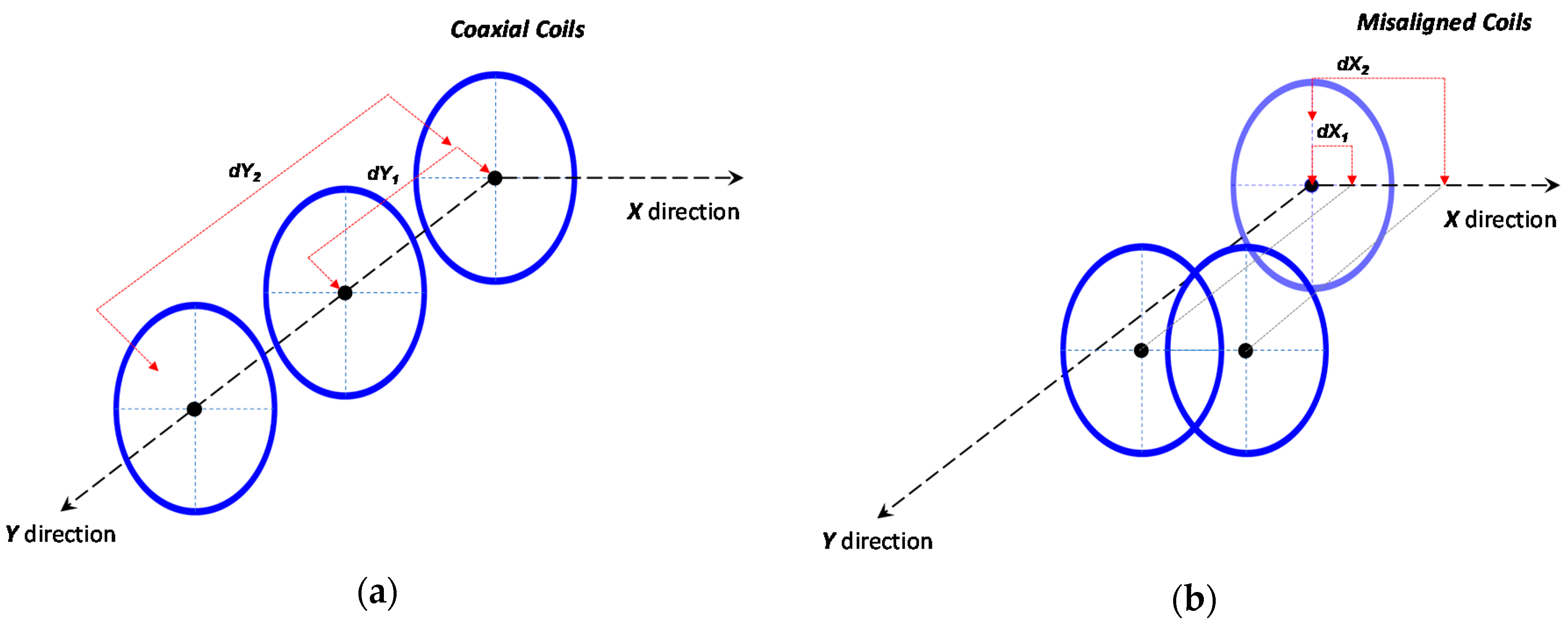 Sensors 17 02566 g010
