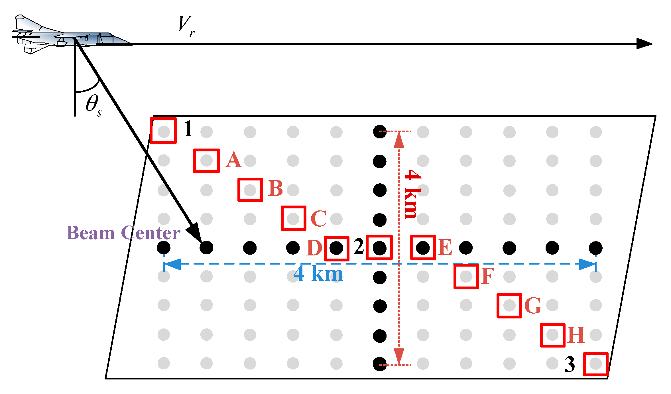 Sensors 17 02568 g004