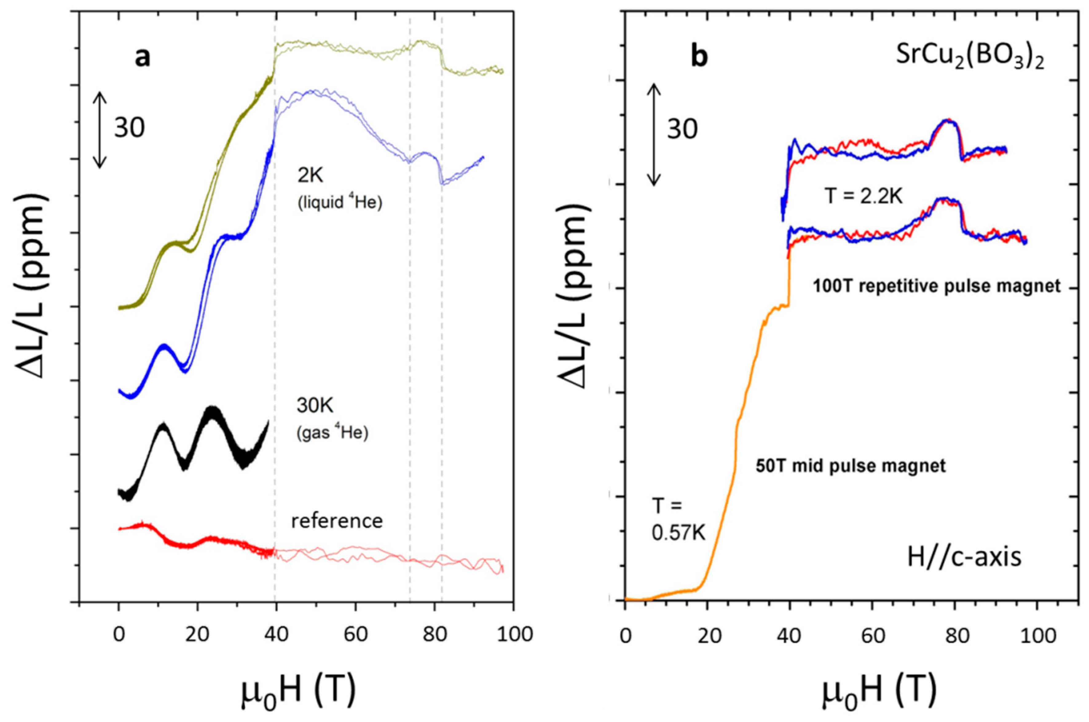 Sensors 17 02572 g010