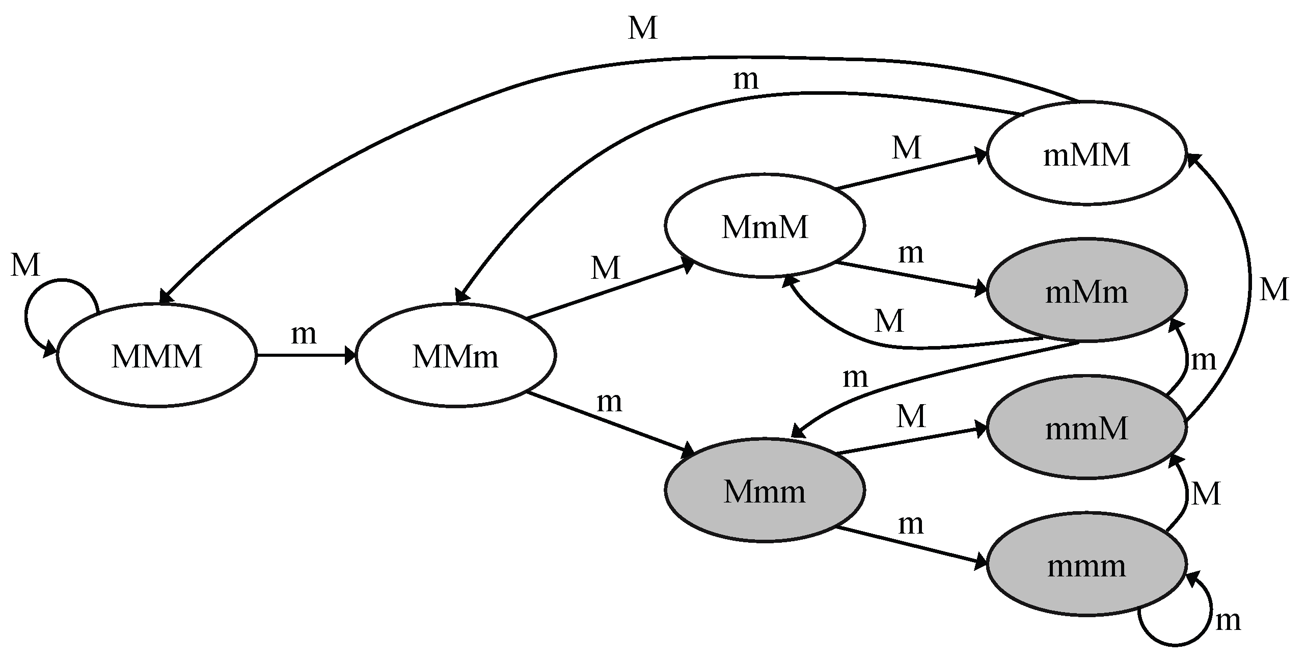 Sensors 17 02578 g001