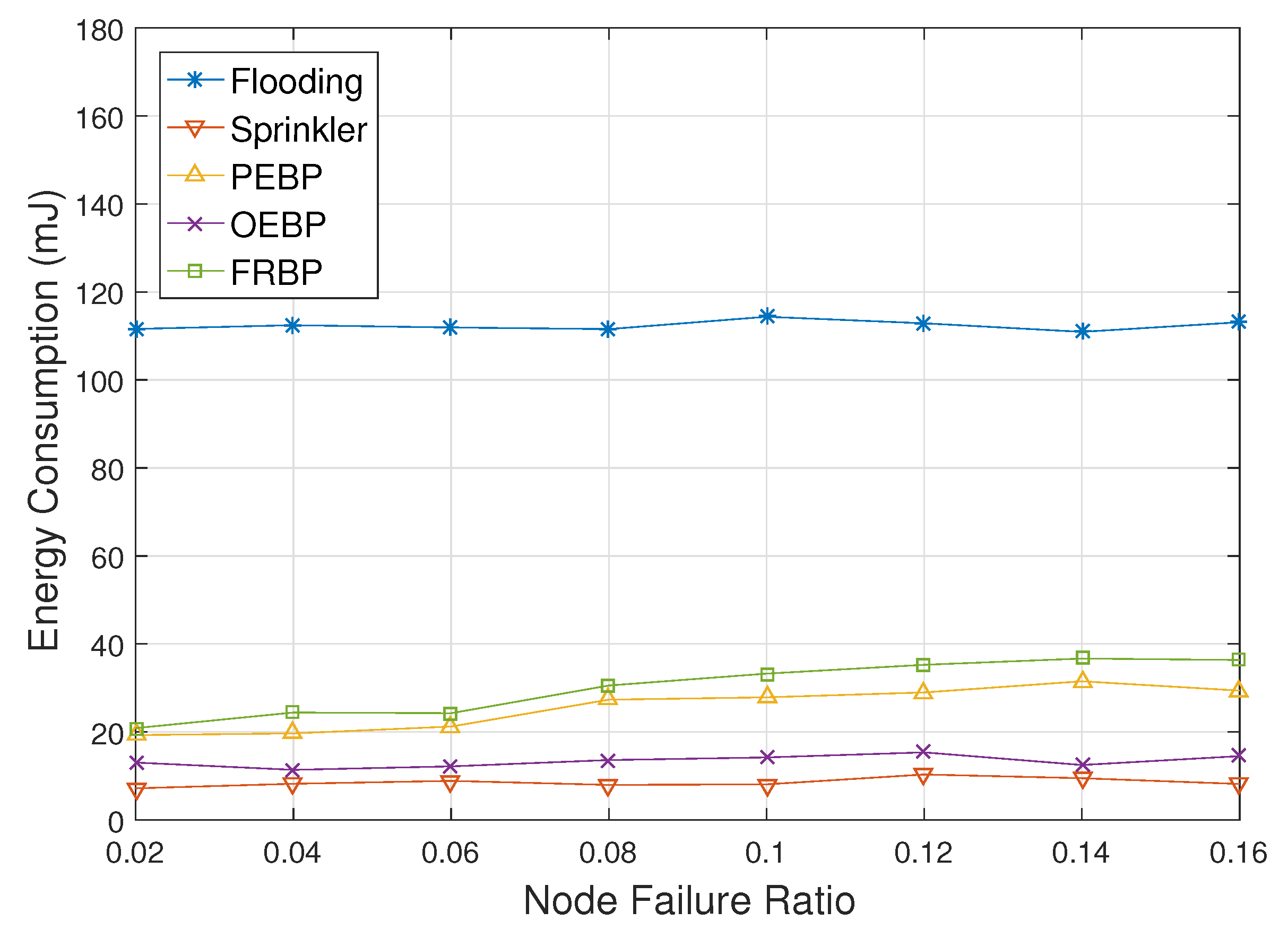 Sensors 17 02578 g009