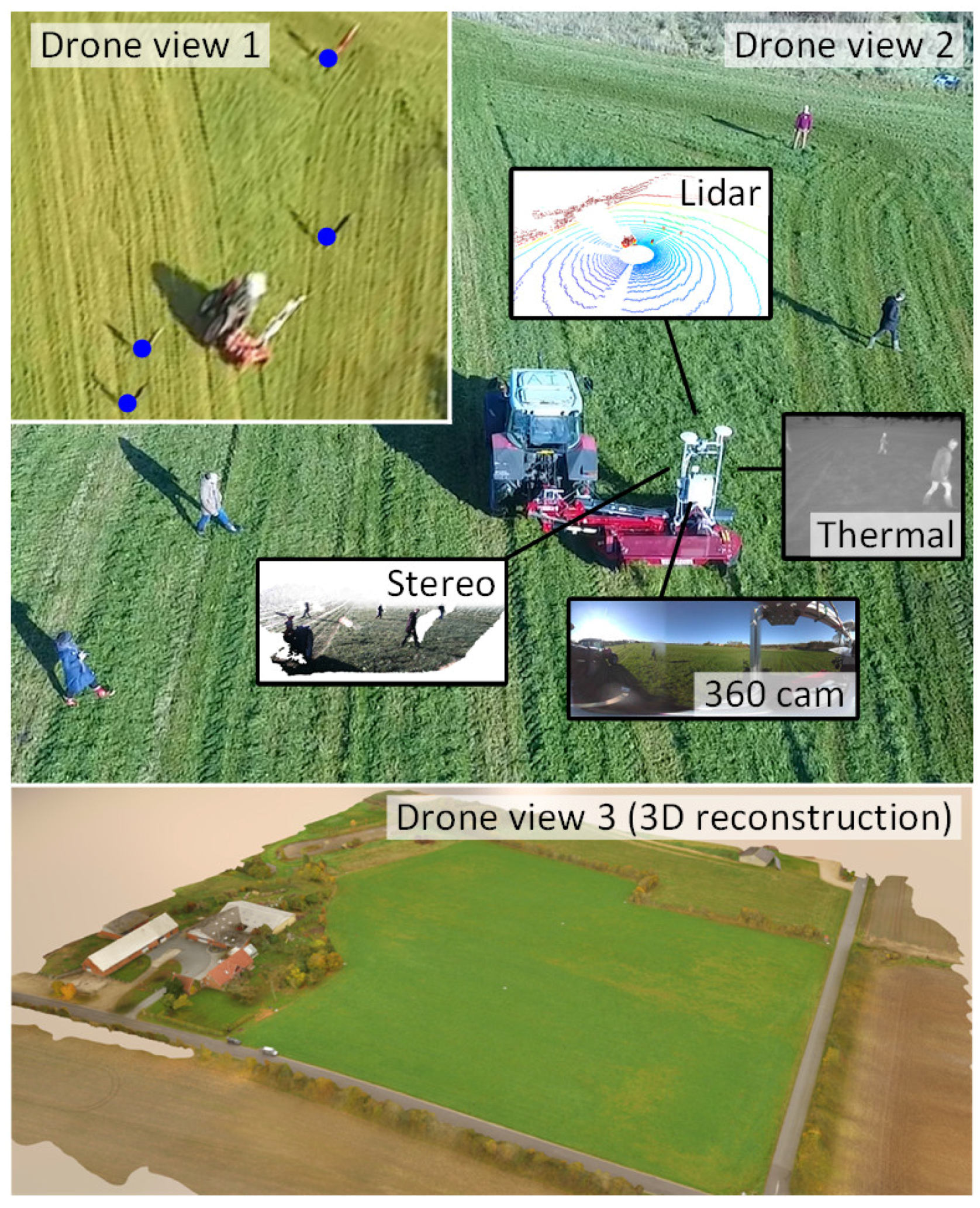 Sensors 17 02579 g001