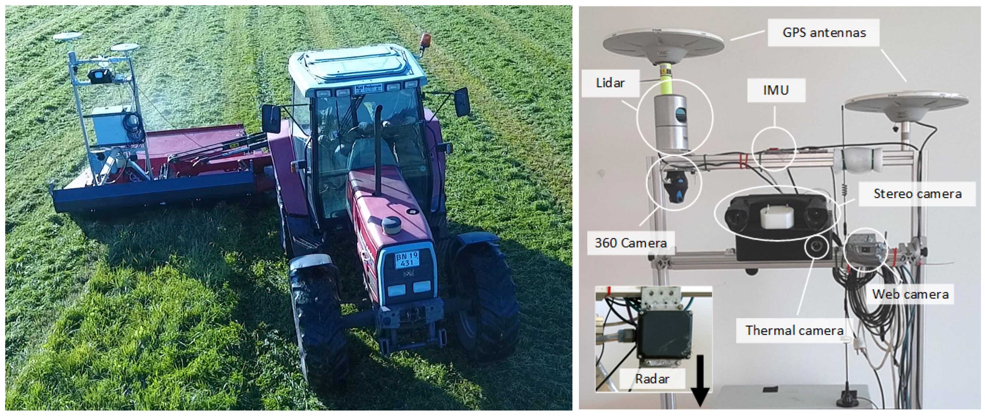 Sensors 17 02579 g002