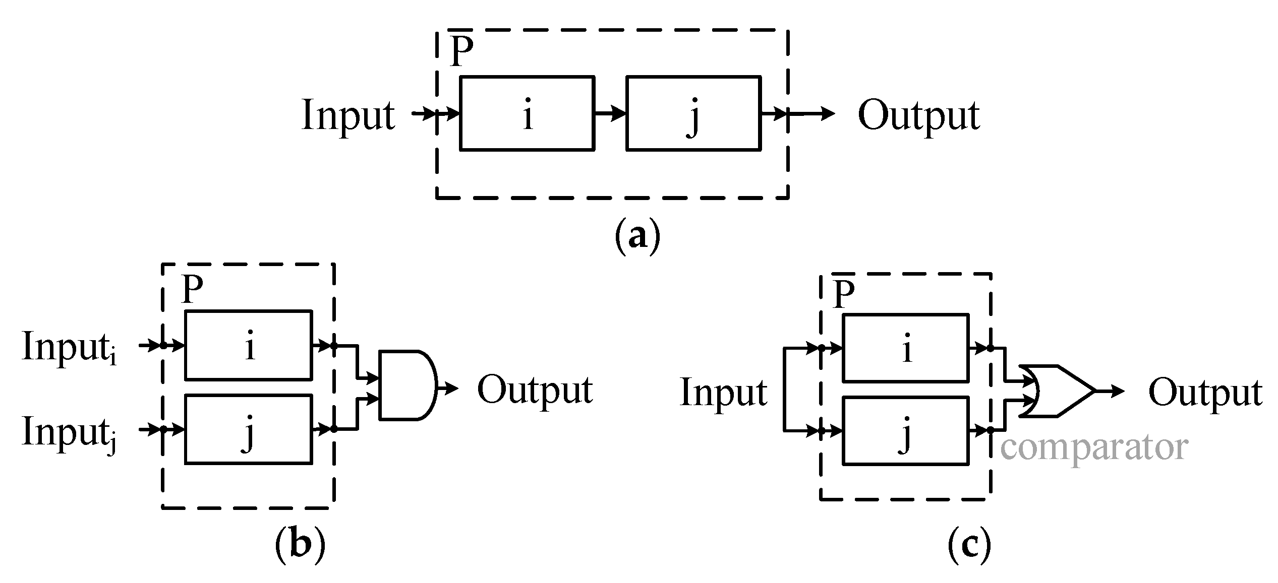 Sensors 17 02580 g014