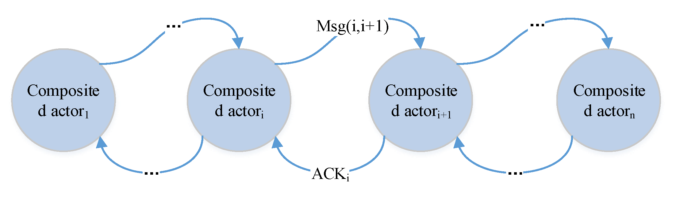 Sensors 17 02580 g017