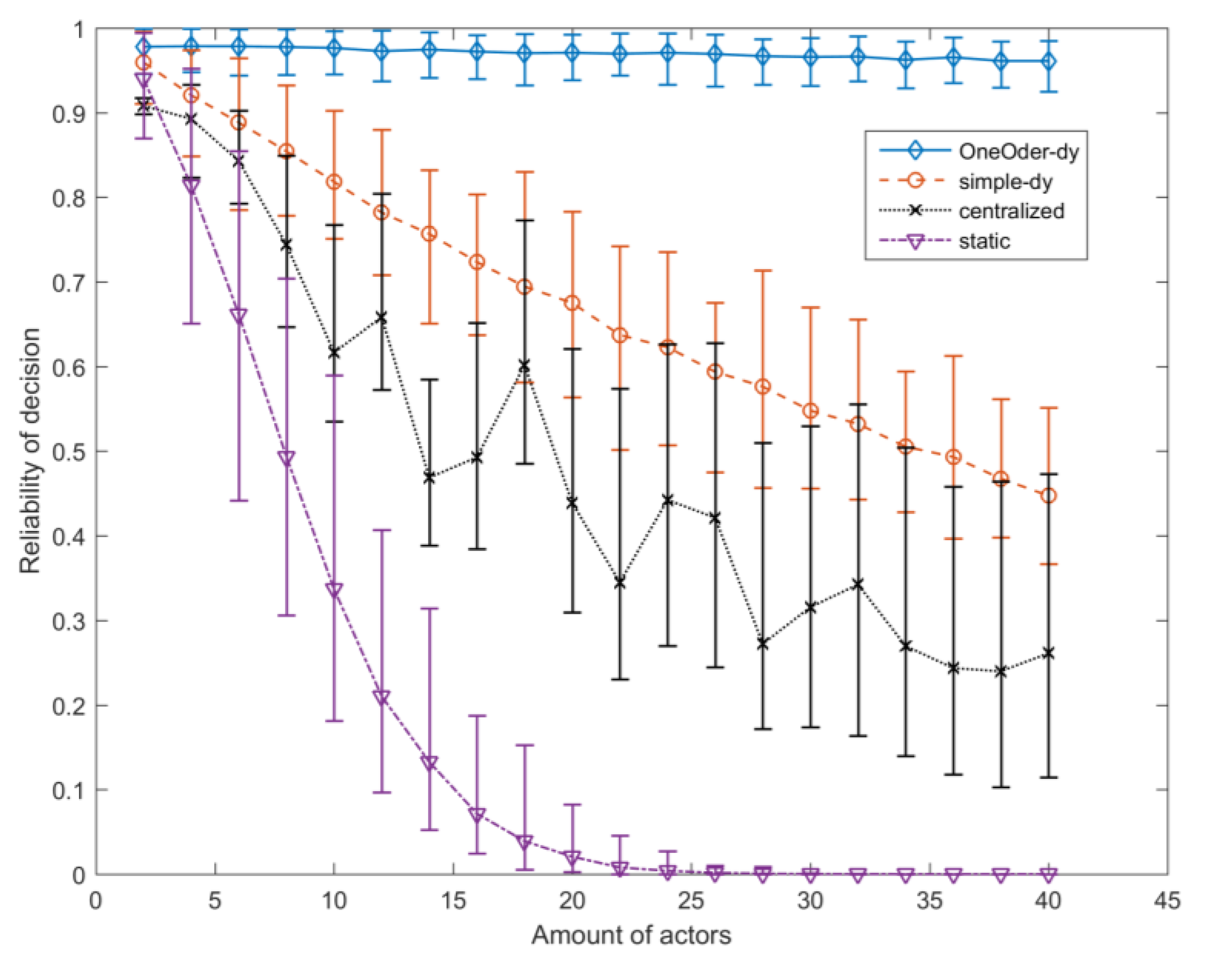 Sensors 17 02580 g018