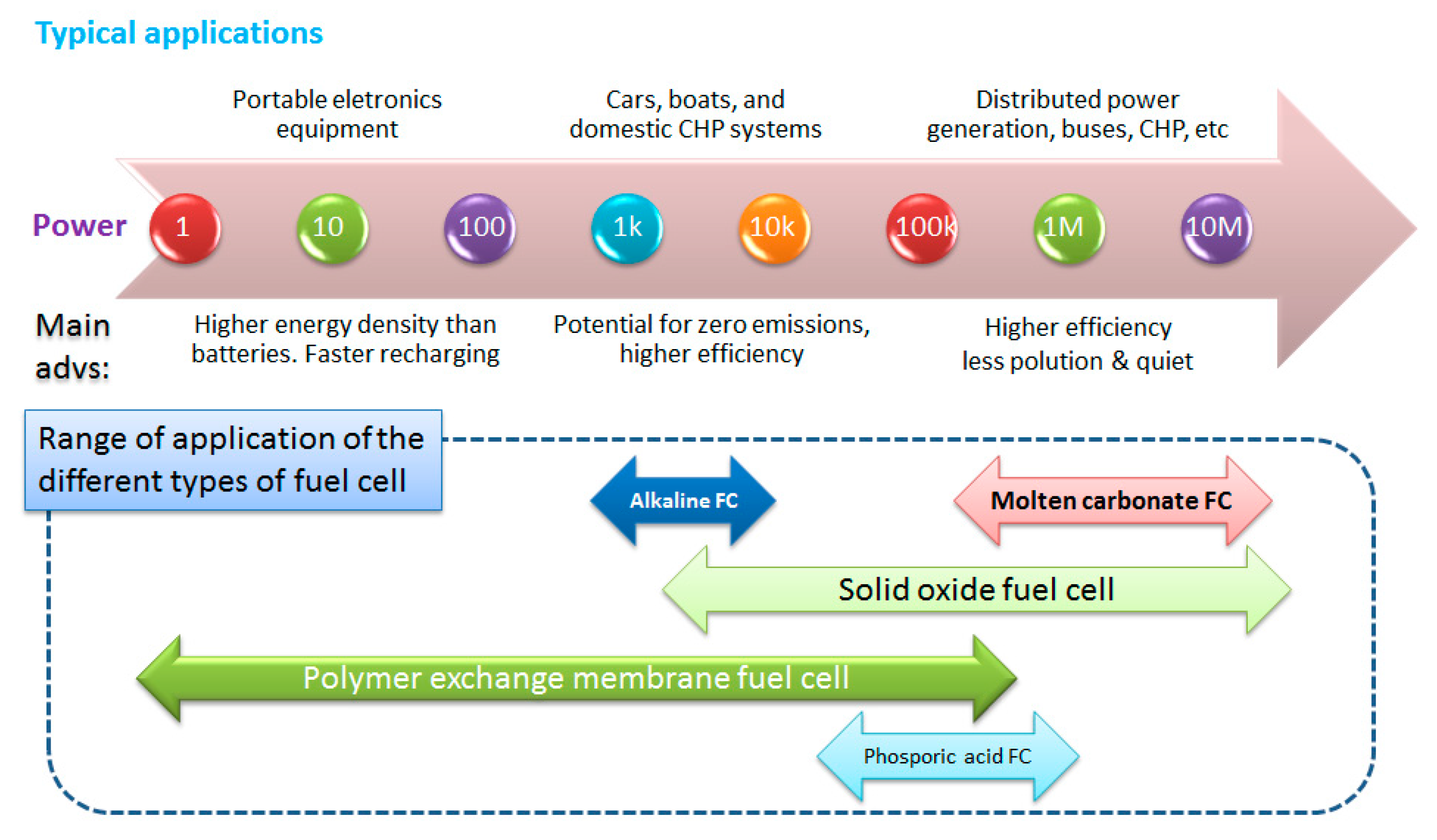 Sensors 17 02587 g002