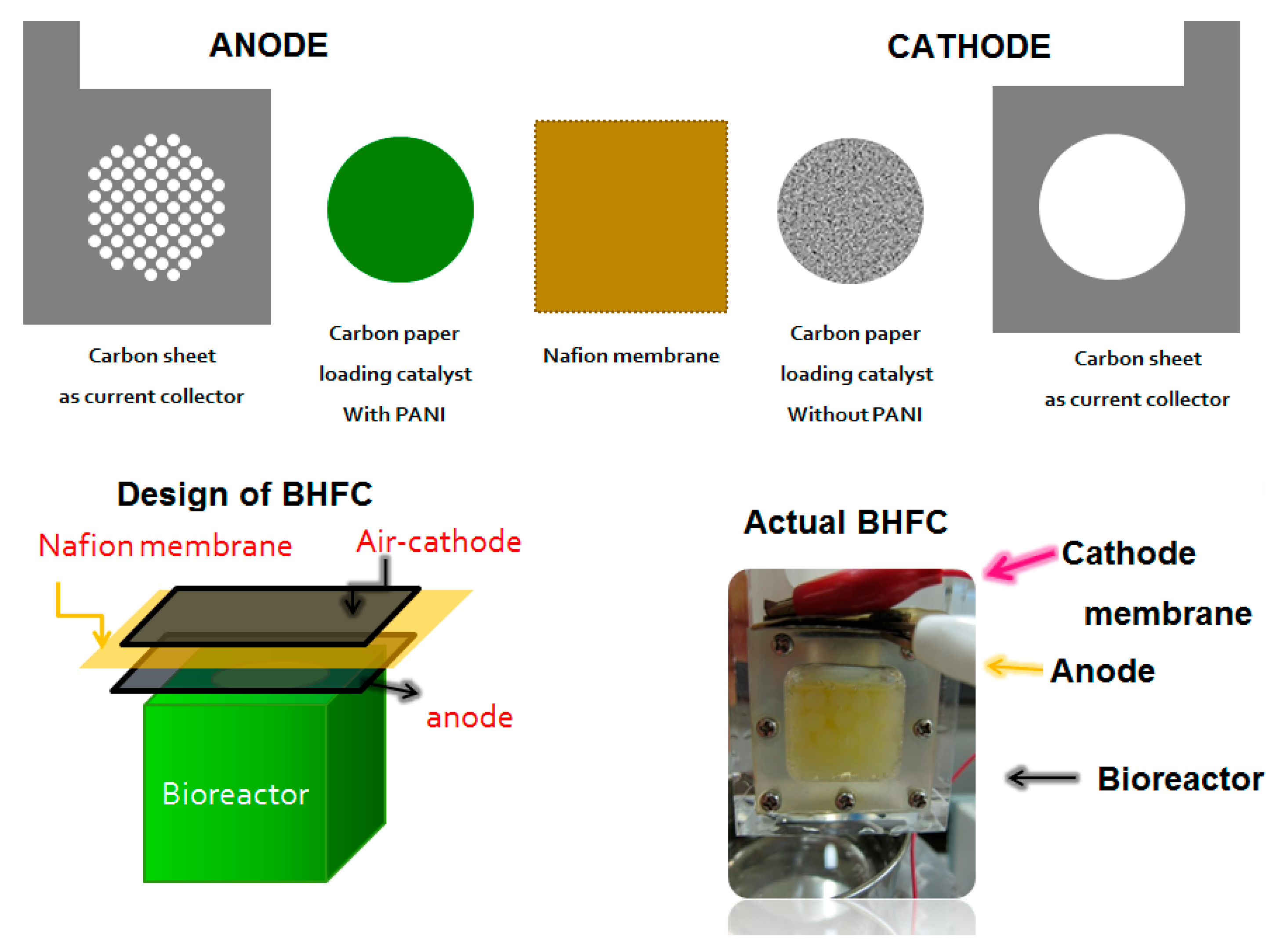 Sensors 17 02587 g009