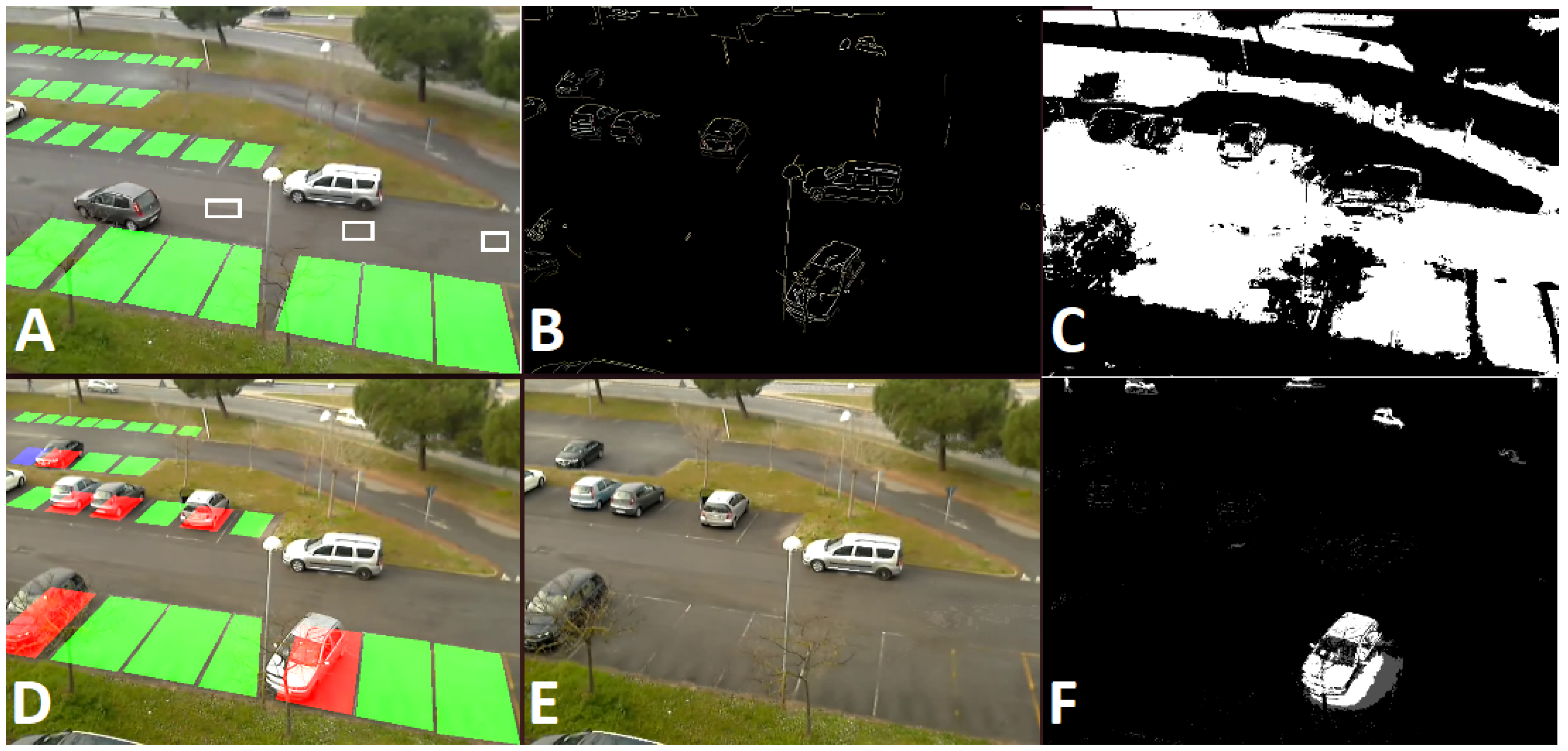 Sensors 17 02588 g002