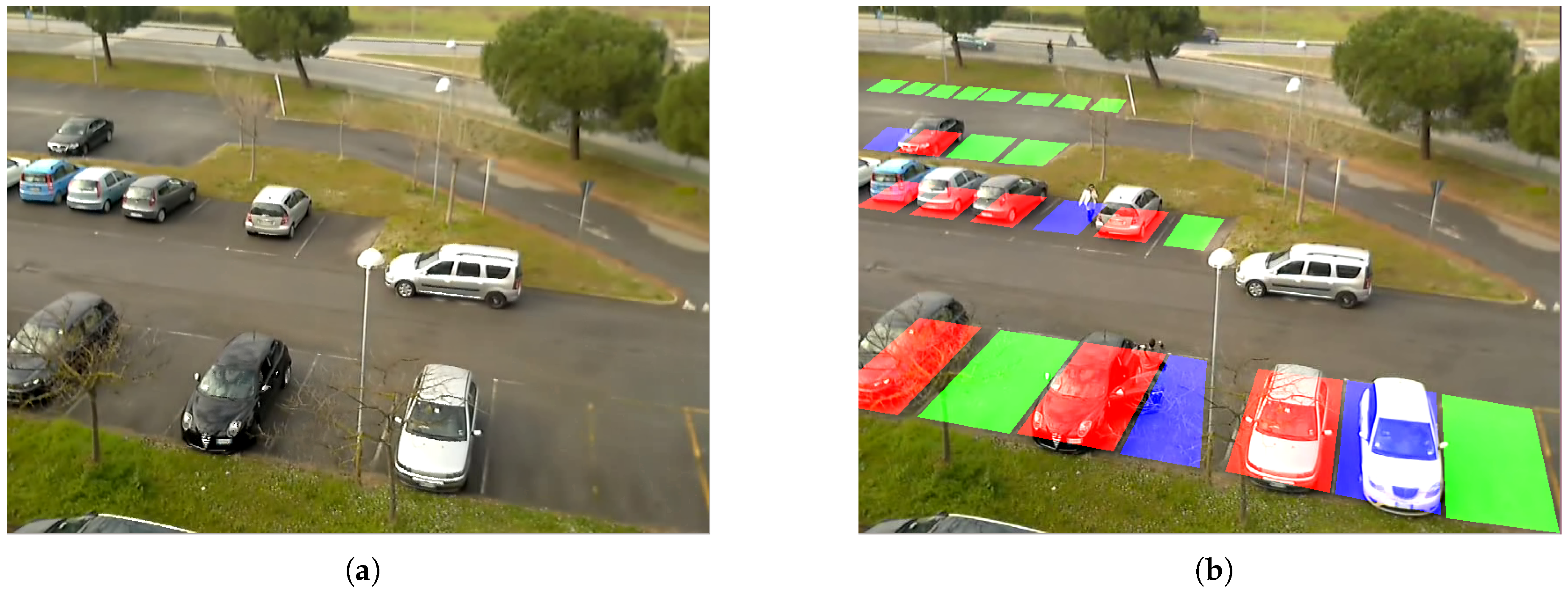 Sensors 17 02588 g006