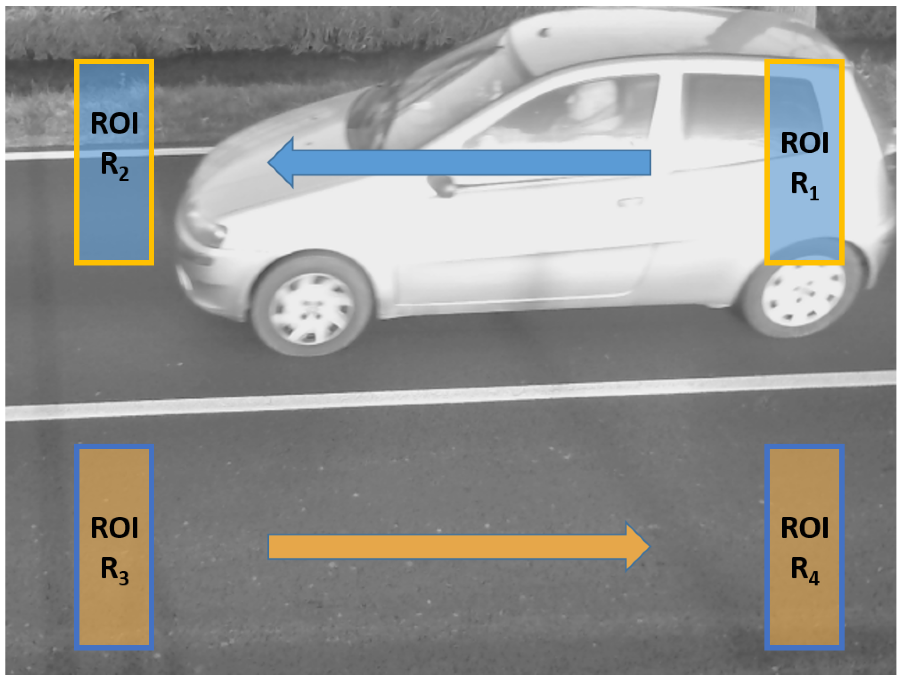 Sensors 17 02588 g007