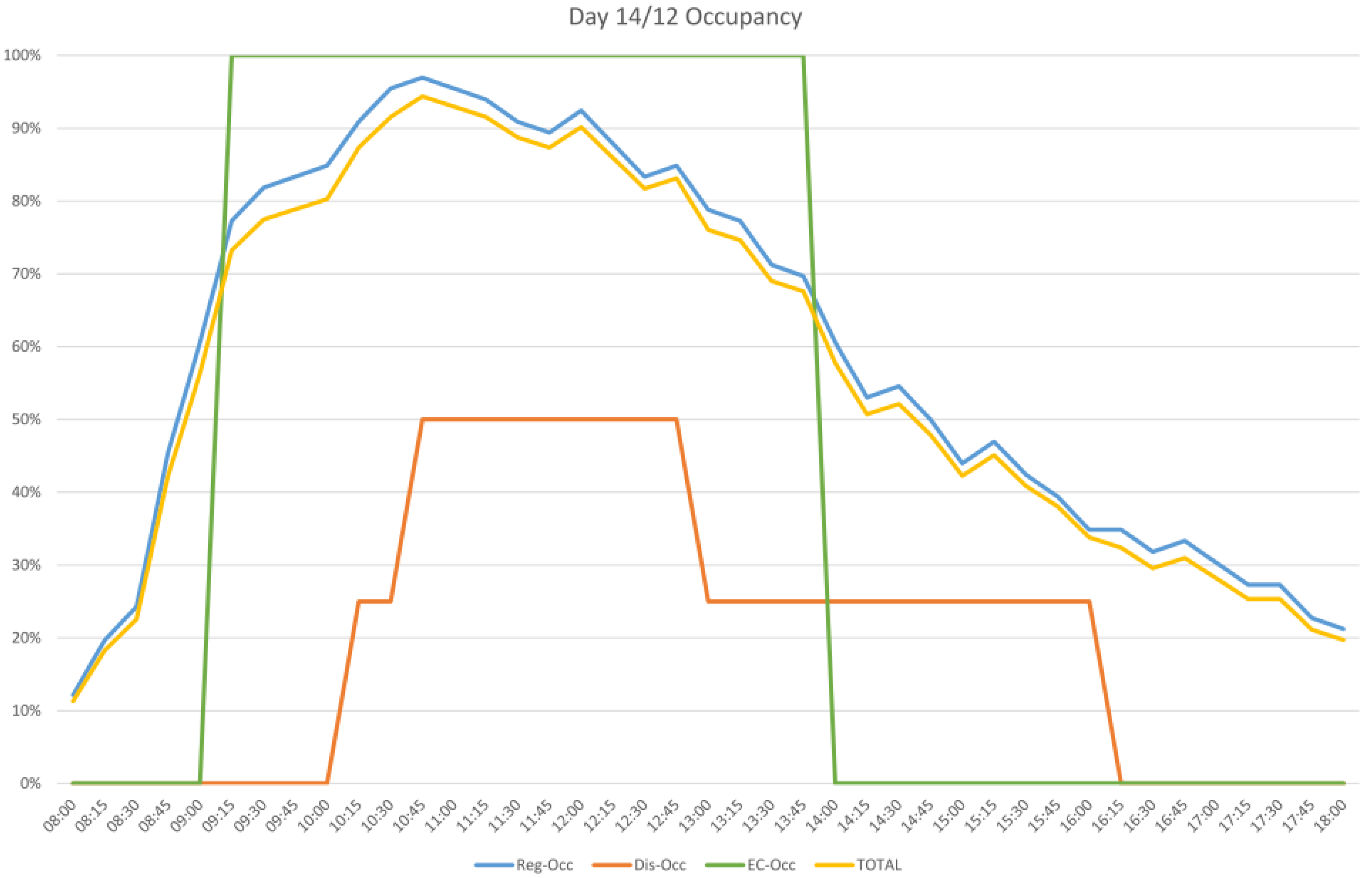 Sensors 17 02588 g011