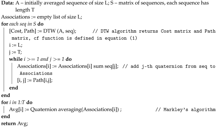 Sensors 17 02590 i001 Sensors 17 02590 i001
