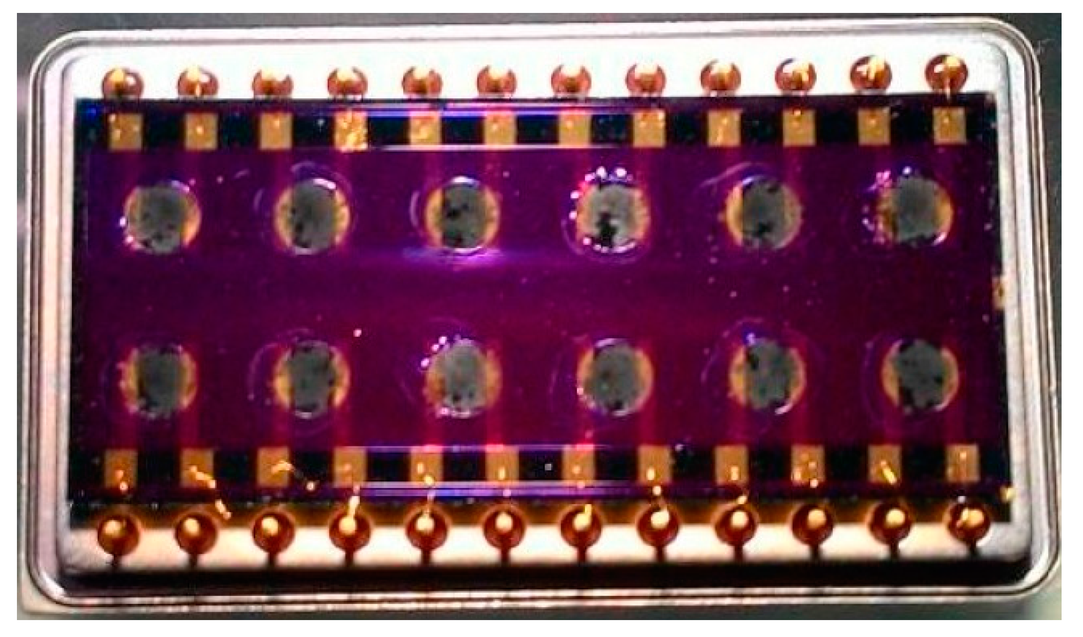 Sensors 17 02591 g003