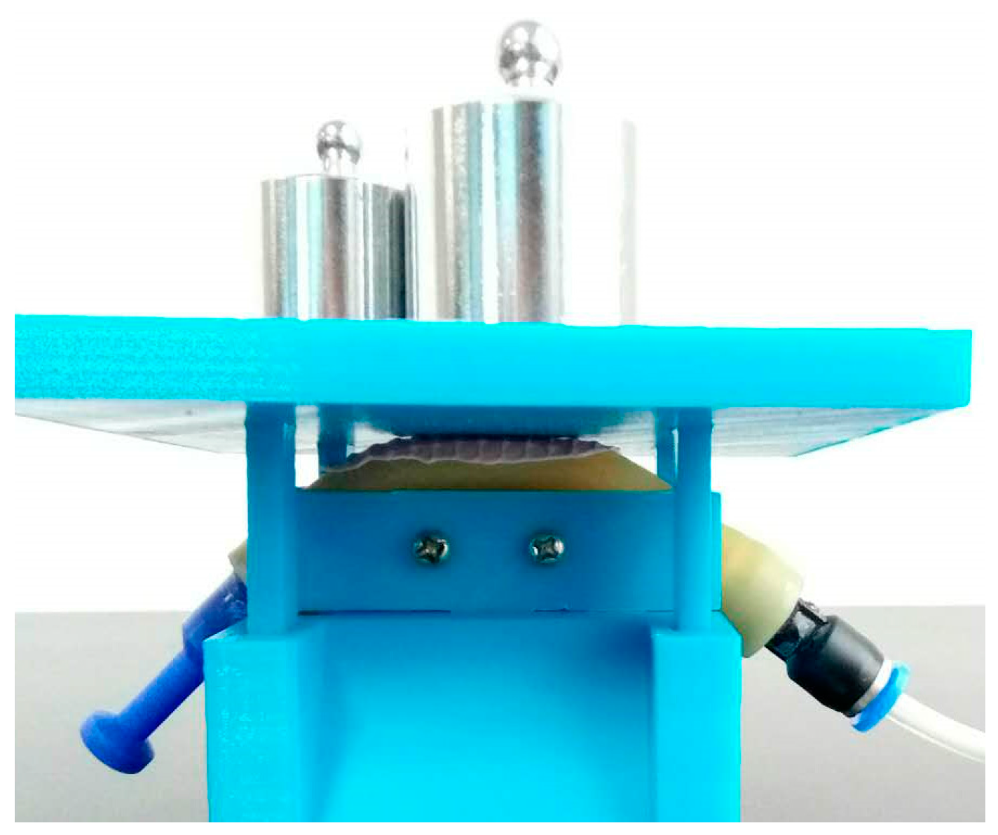 Sensors 17 02592 g003