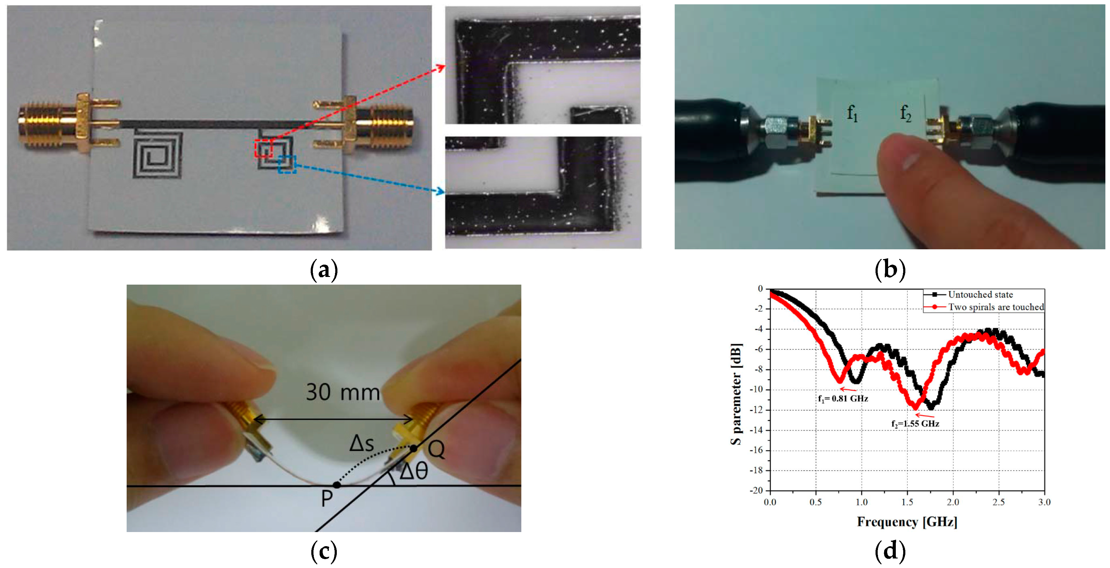 Sensors 17 02593 g008