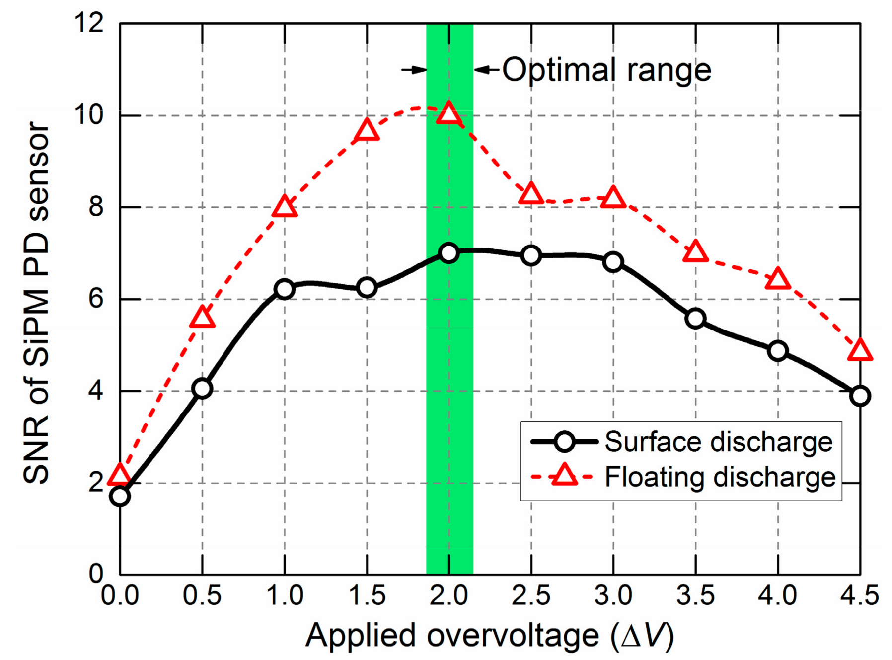 Sensors 17 02595 g001