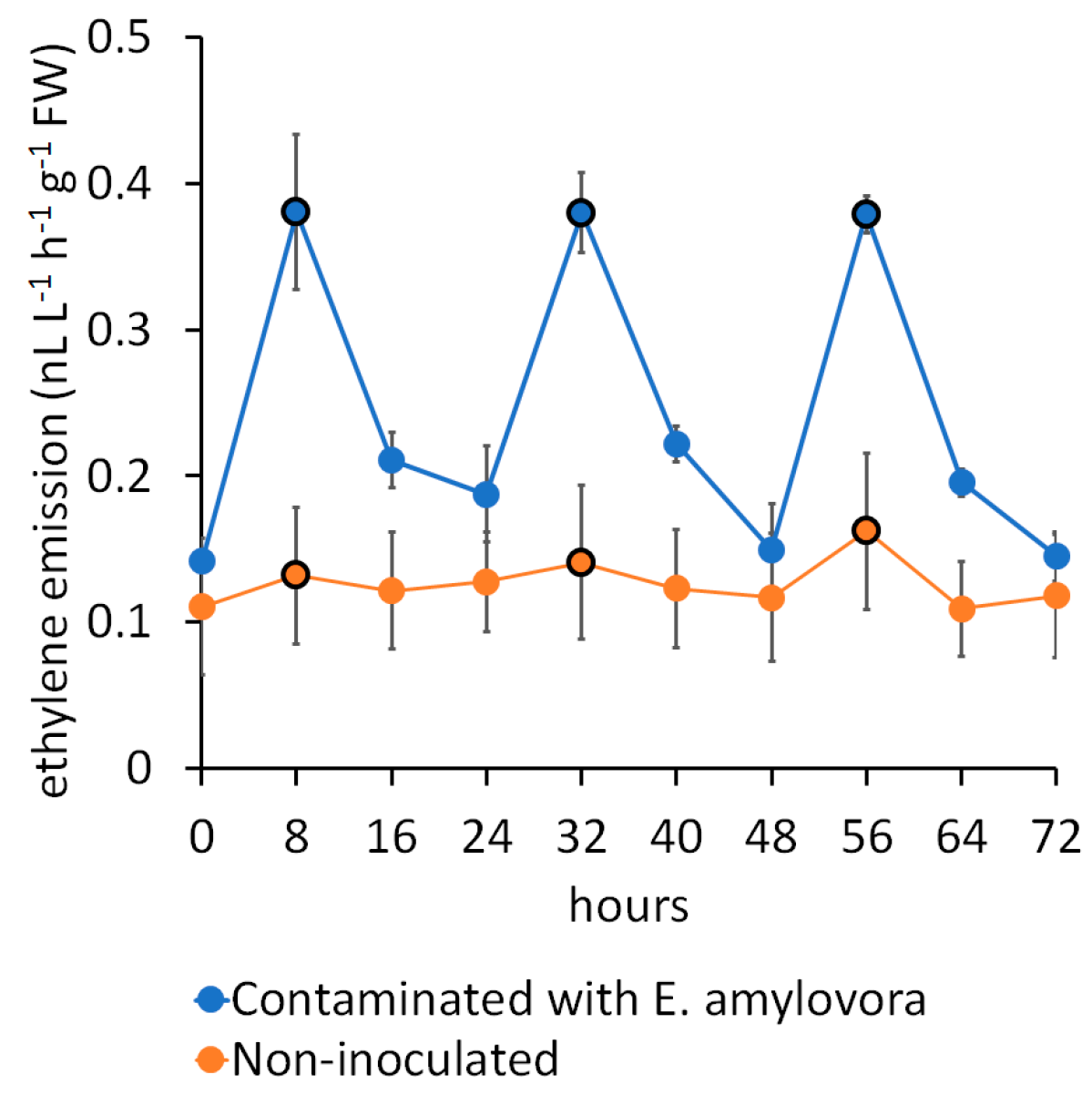 Sensors 17 02596 g001 Sensors 17 02596 g001