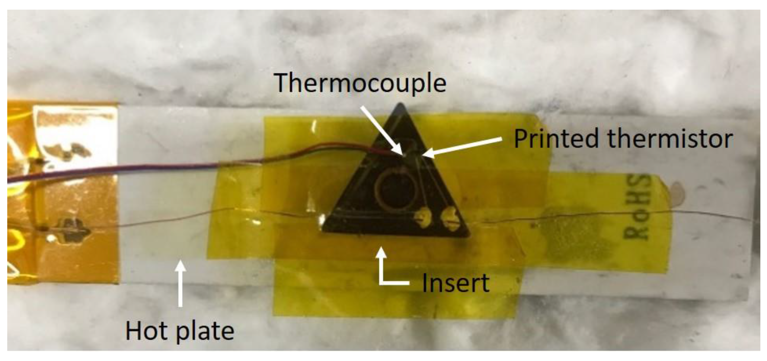 Sensors 17 02602 g007