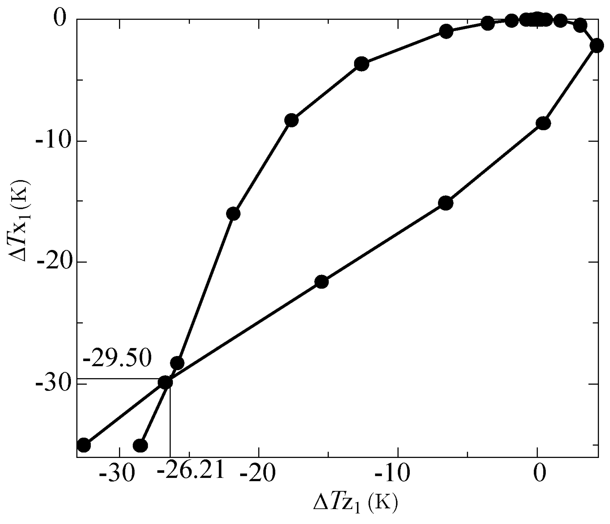 Sensors 17 02618 g012