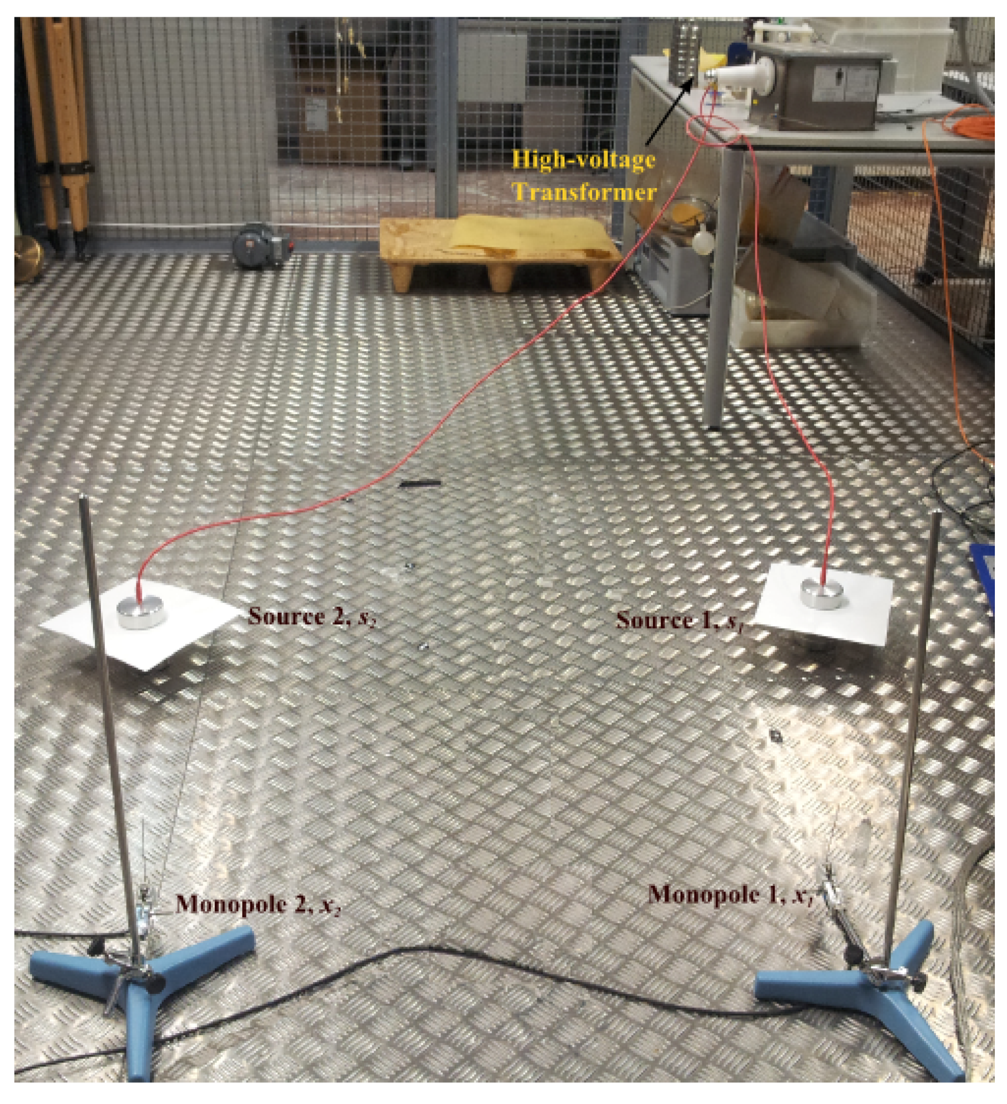 Sensors 17 02625 g001