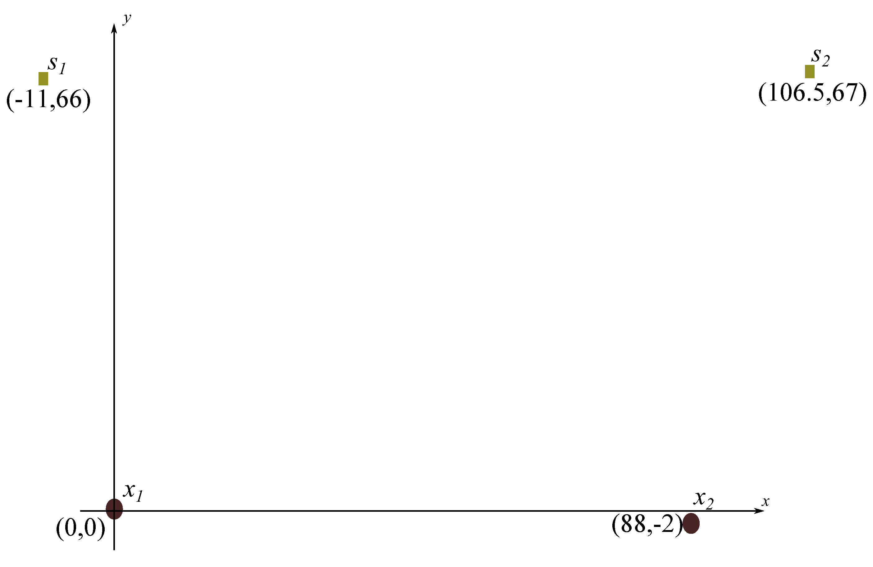 Sensors 17 02625 g002