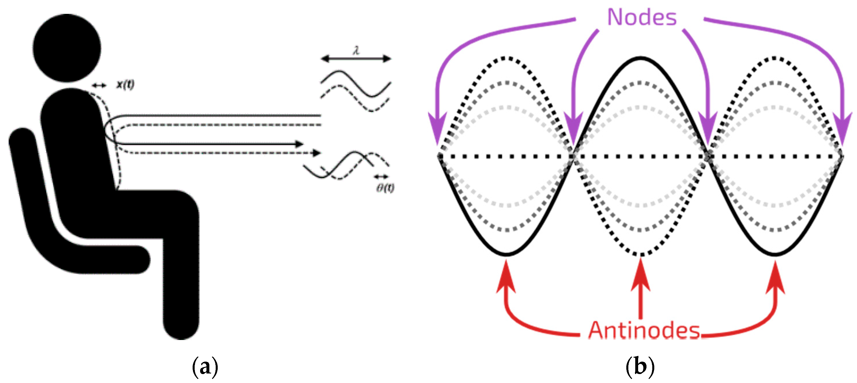 Sensors 17 02637 g001