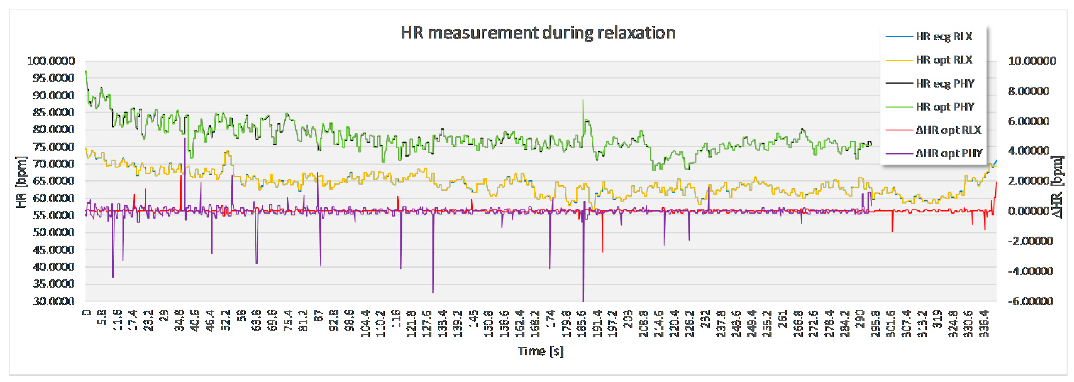 Sensors 17 02637 g008