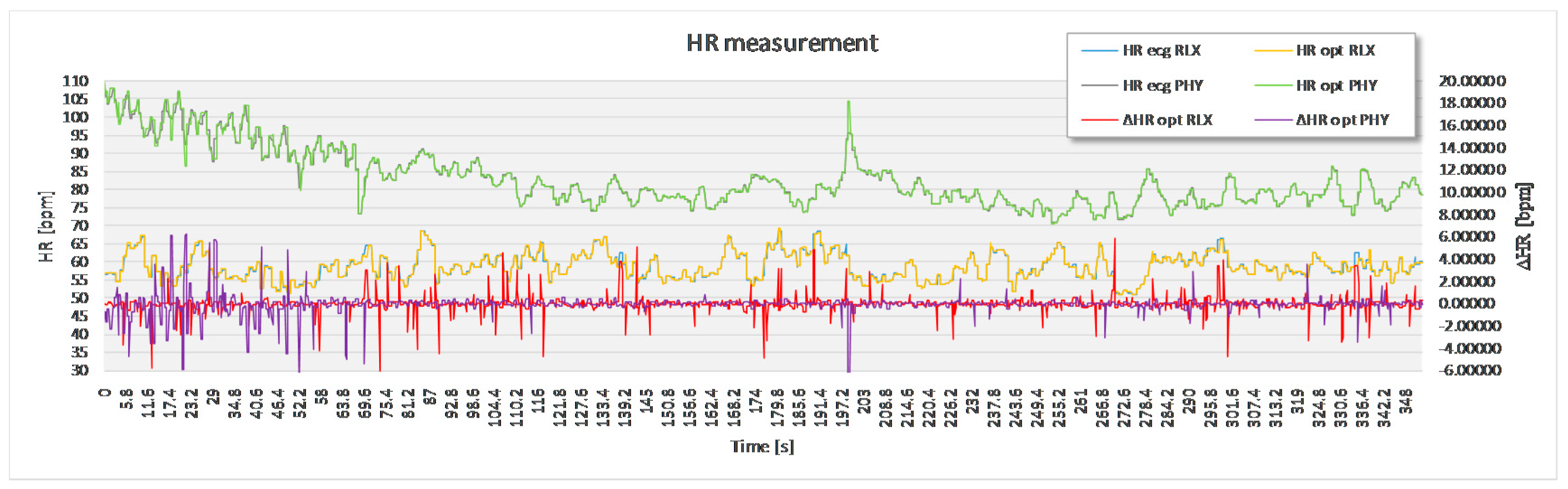 Sensors 17 02637 g009