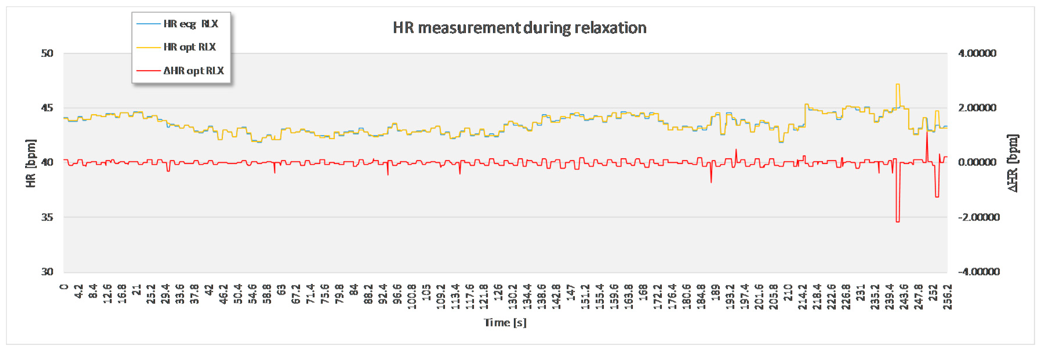 Sensors 17 02637 g014