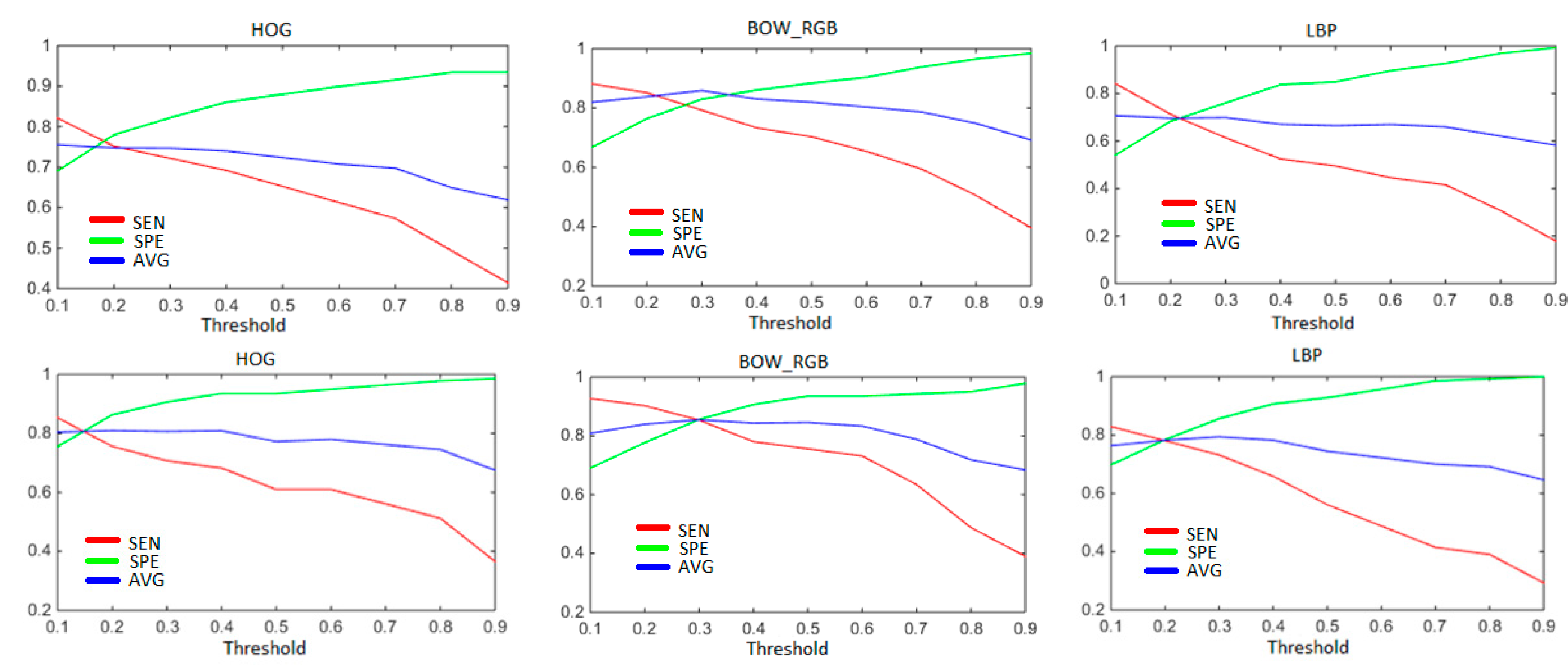 Sensors 17 02641 g008