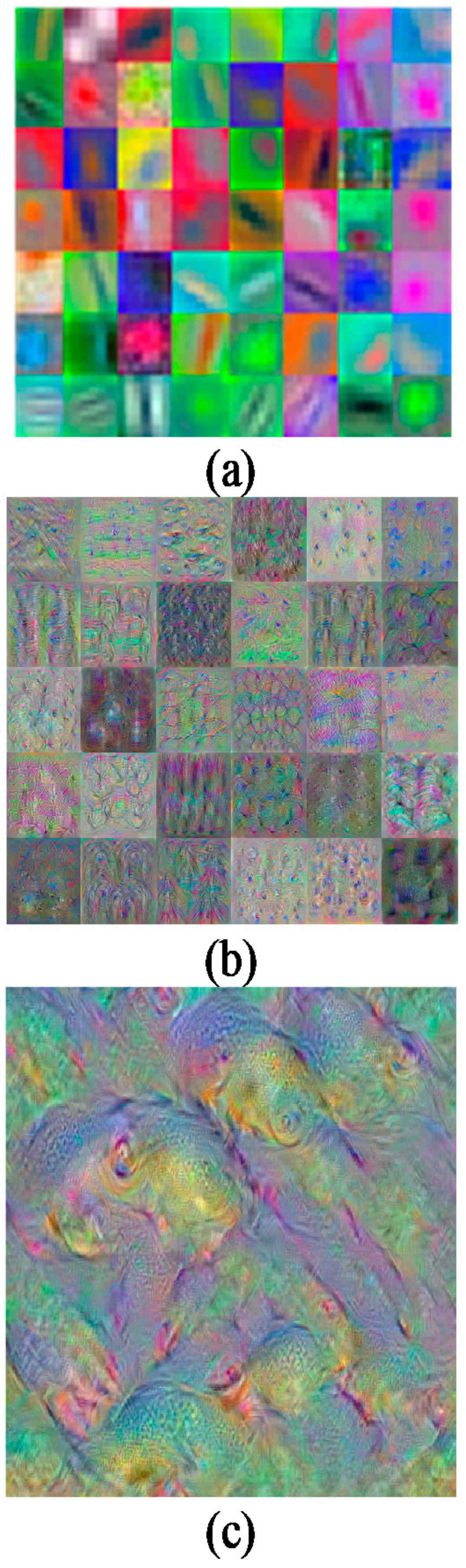 Sensors 17 02644 g007