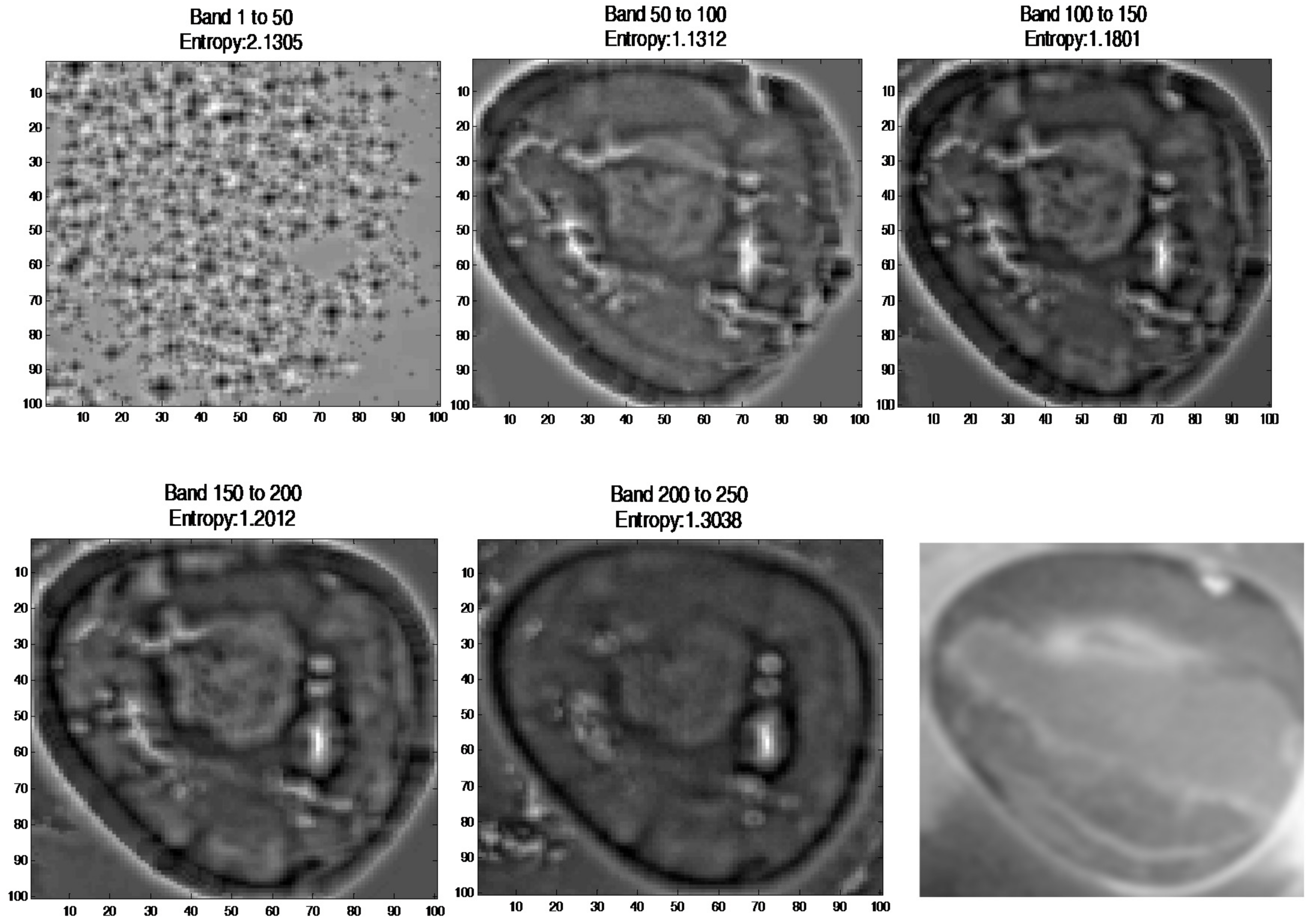 Sensors 17 02644 g013