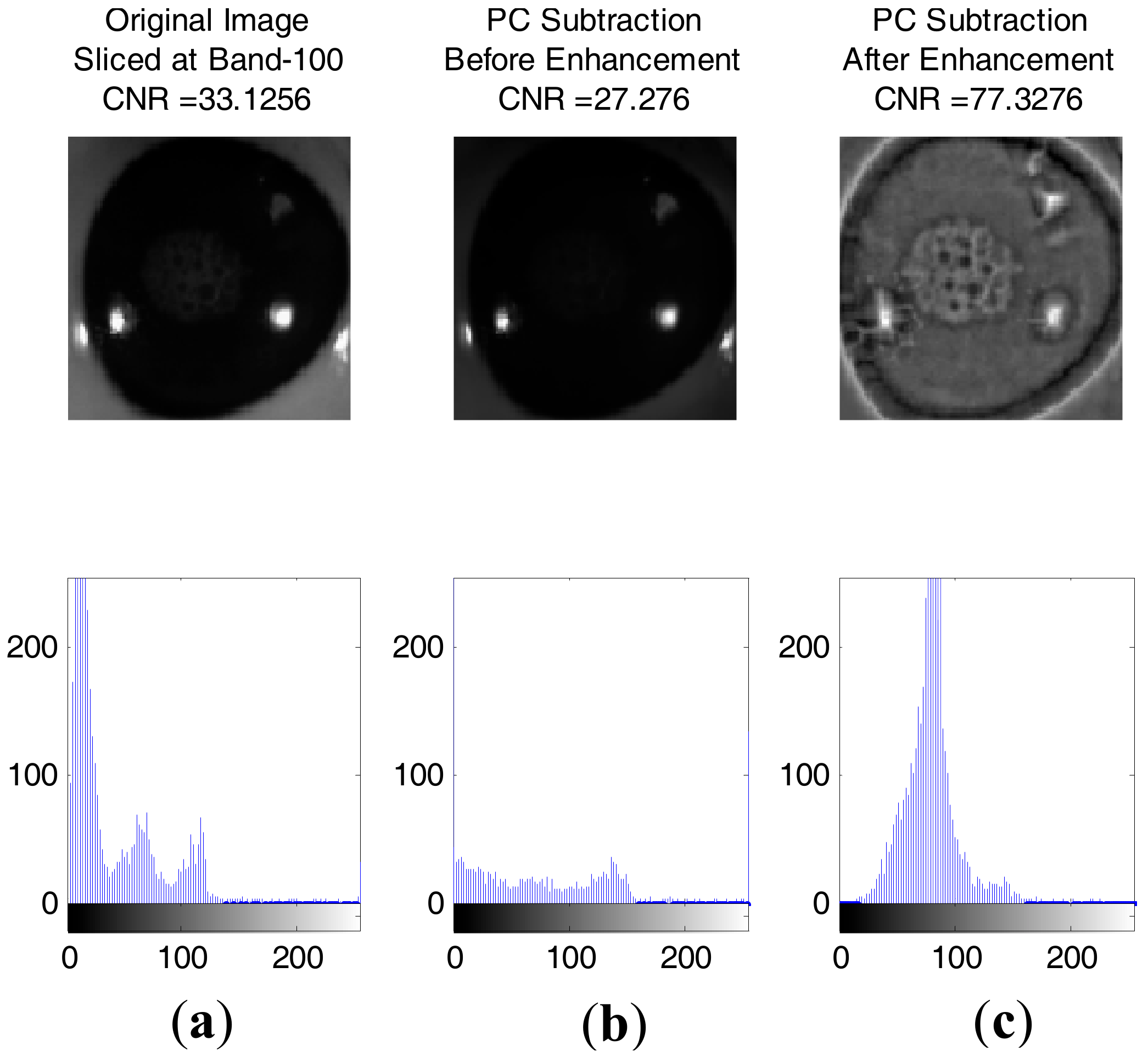 Sensors 17 02644 g017