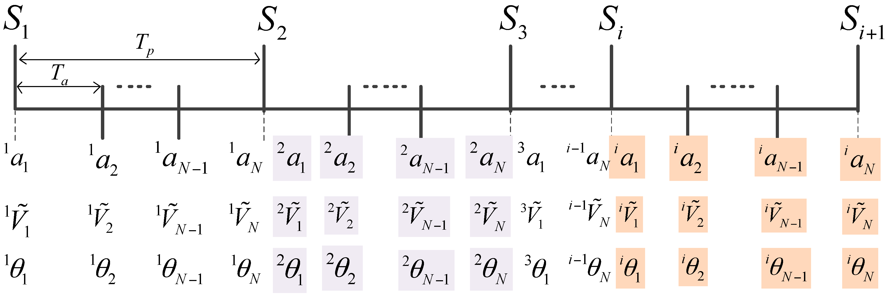Sensors 17 02648 g006