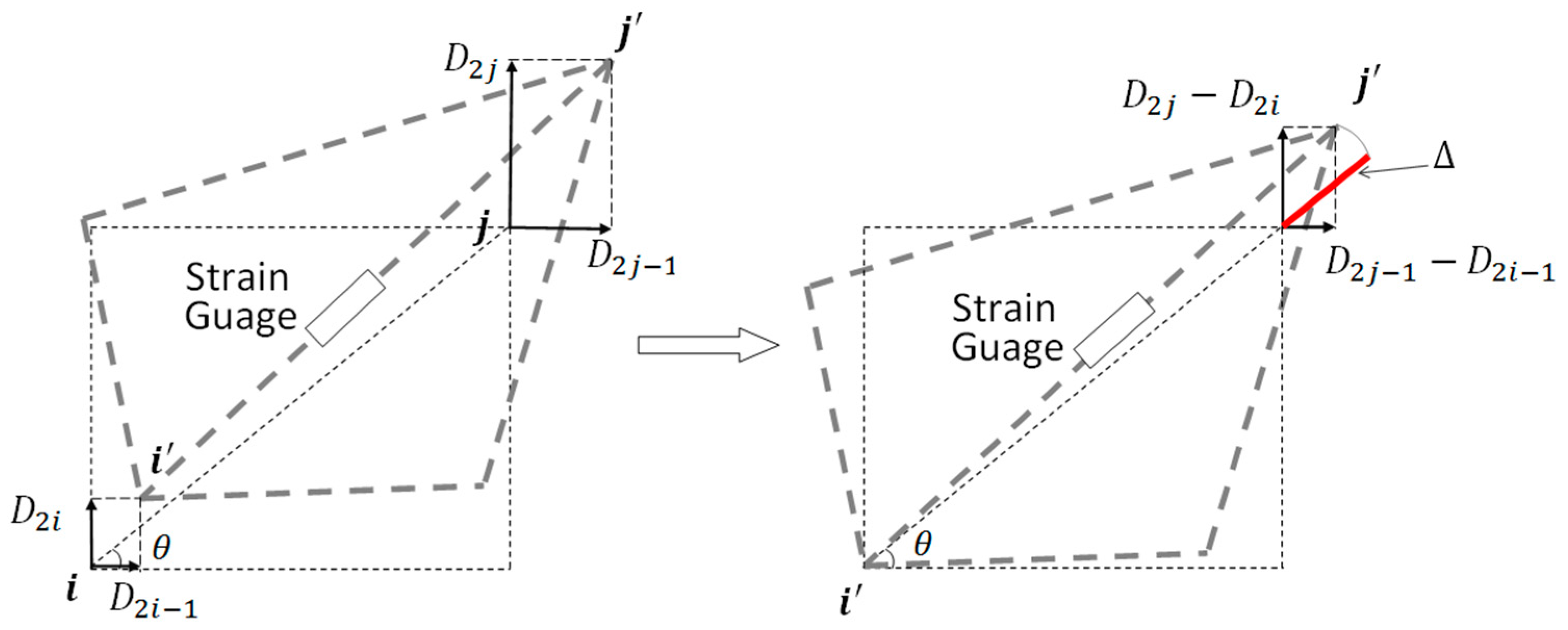 Sensors 17 02656 g002