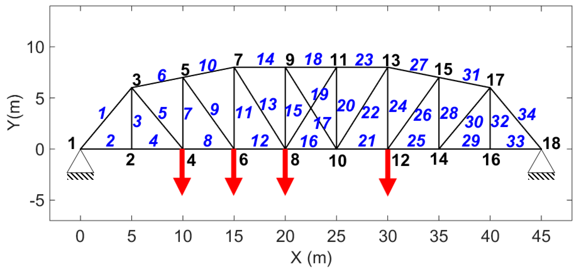 Sensors 17 02656 g004