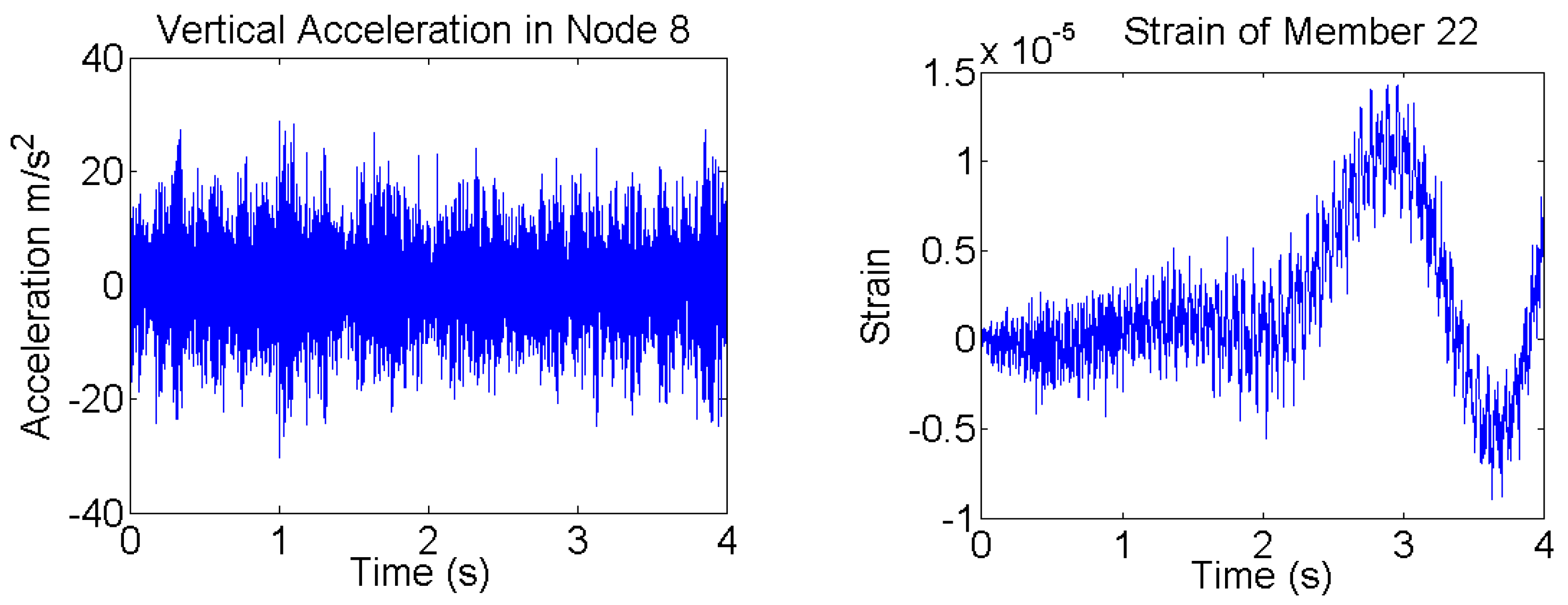 Sensors 17 02656 g007