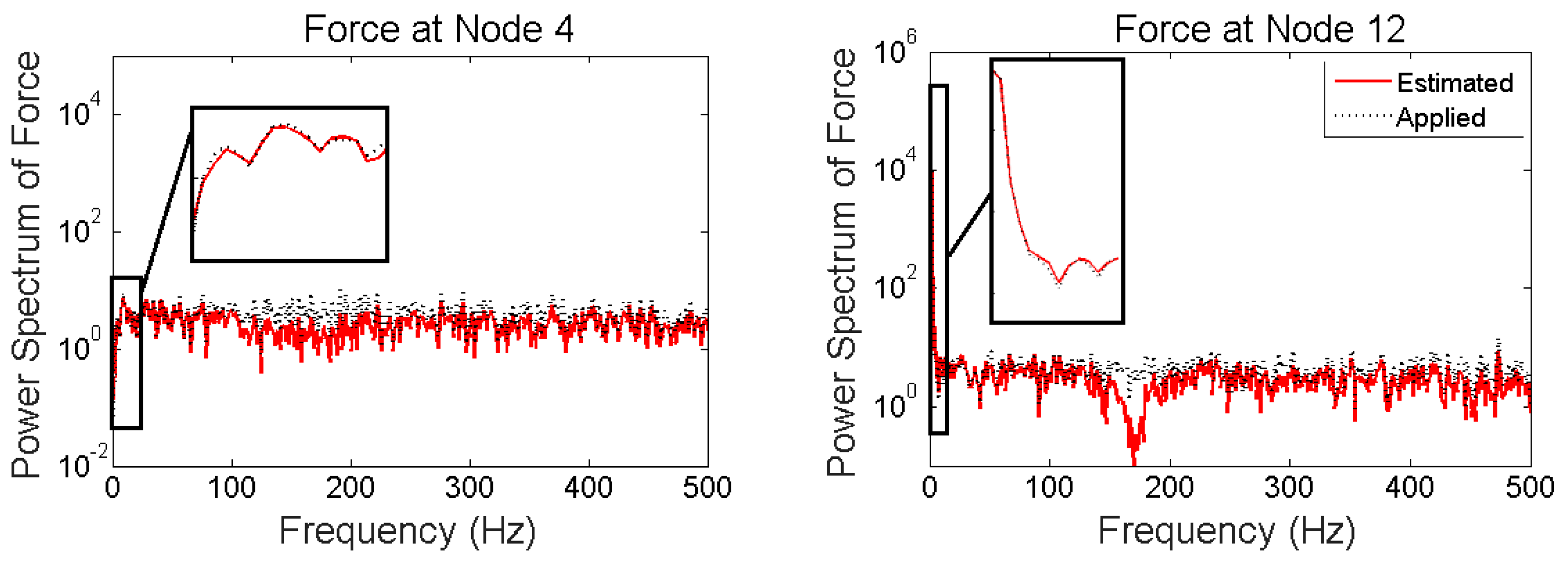 Sensors 17 02656 g018