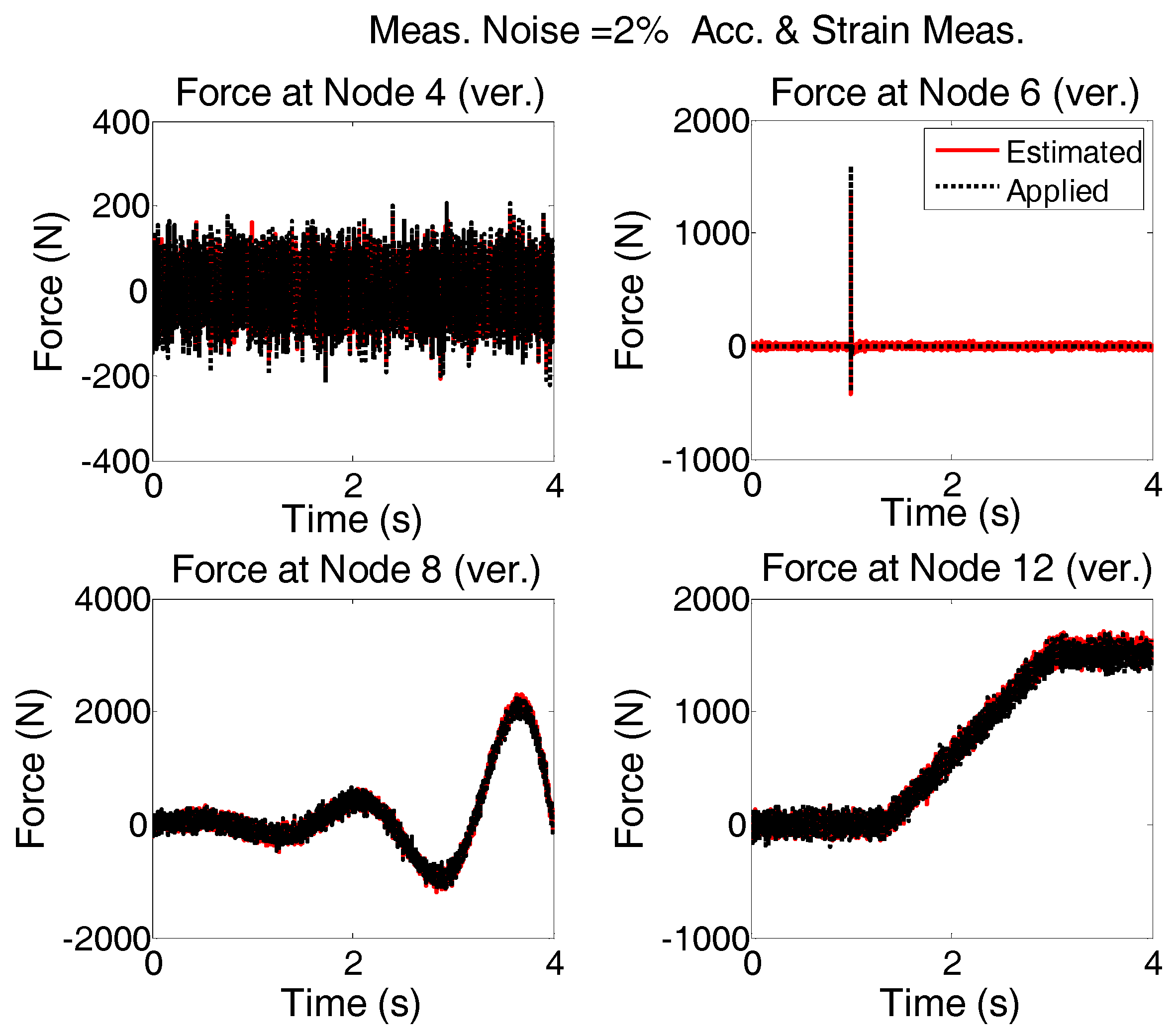 Sensors 17 02656 g022