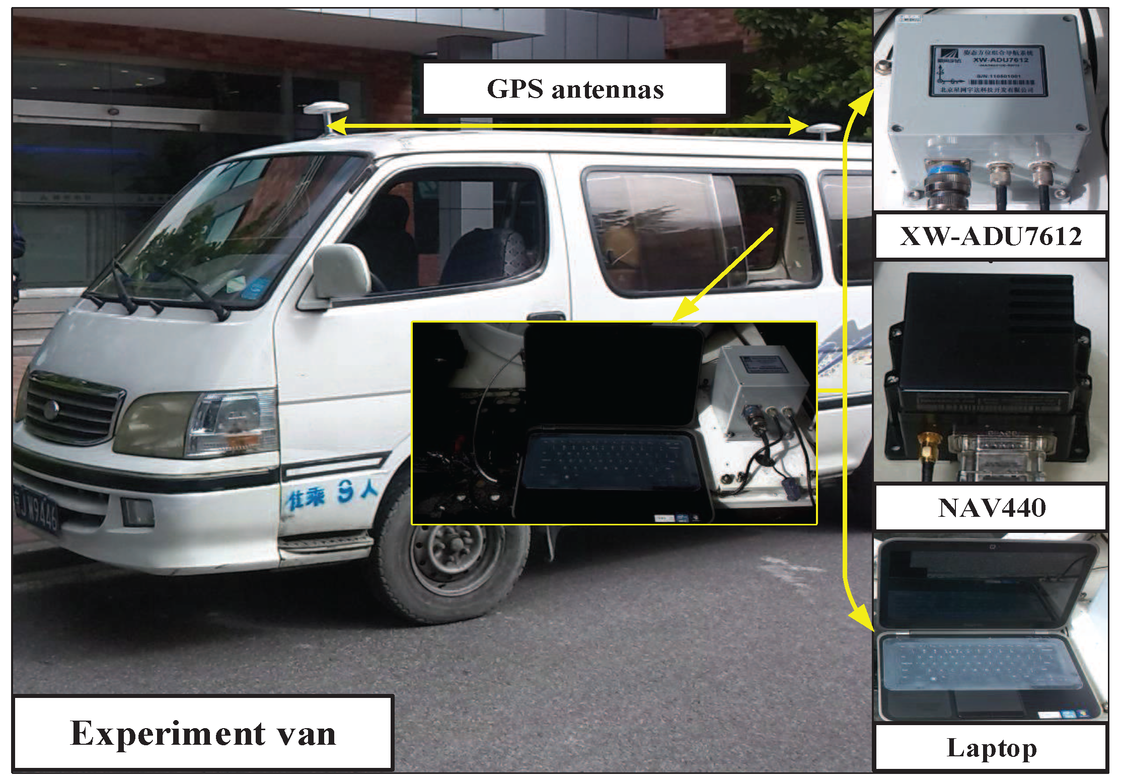 Sensors 17 02670 g012