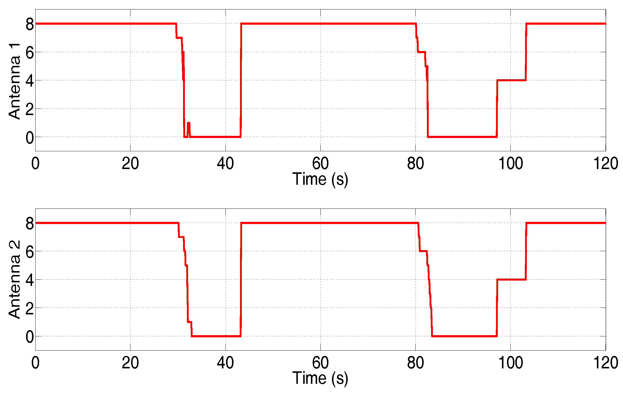 Sensors 17 02670 g014